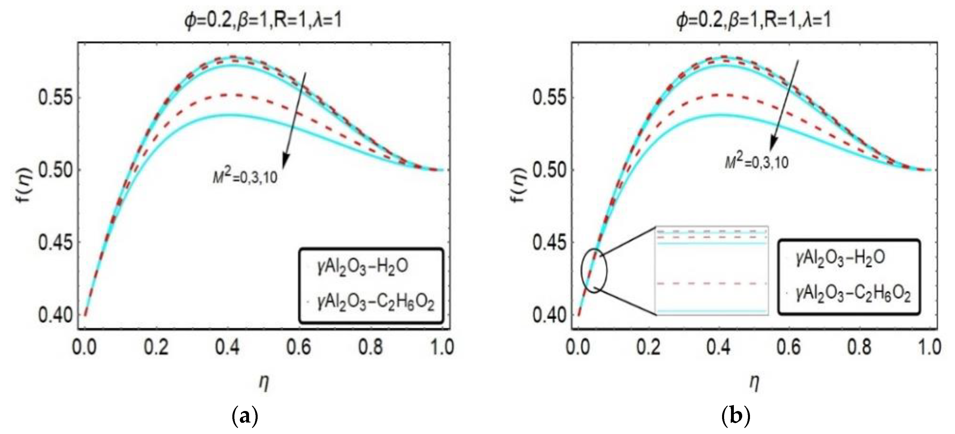 Energies 13 03138 g004