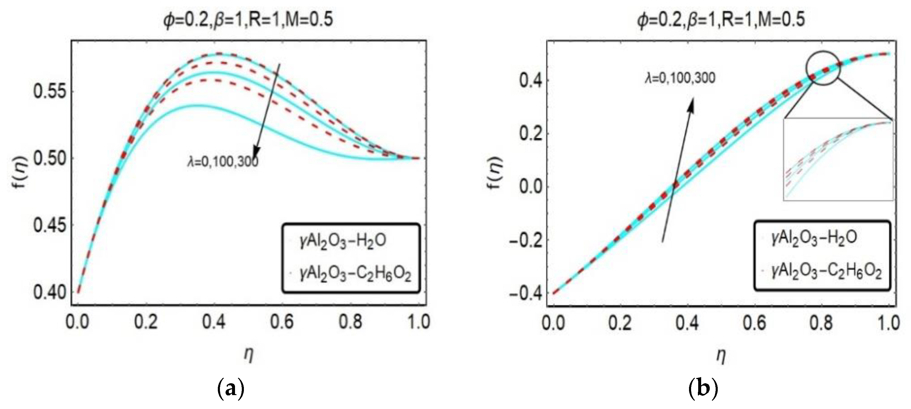 Energies 13 03138 g005