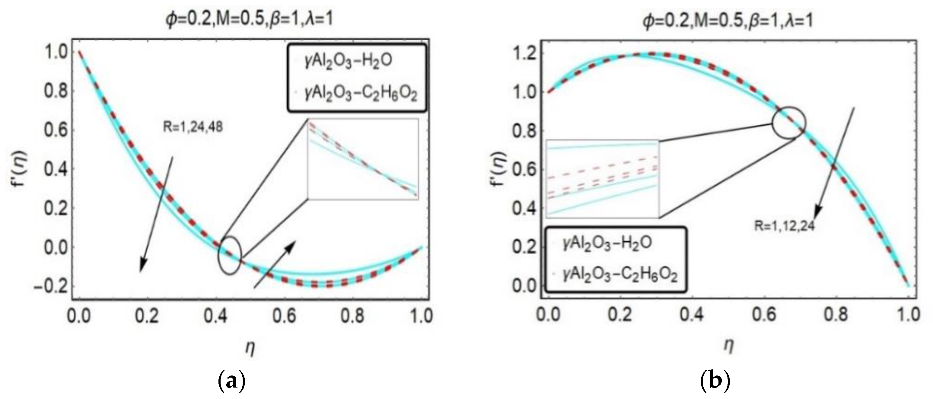 Energies 13 03138 g007