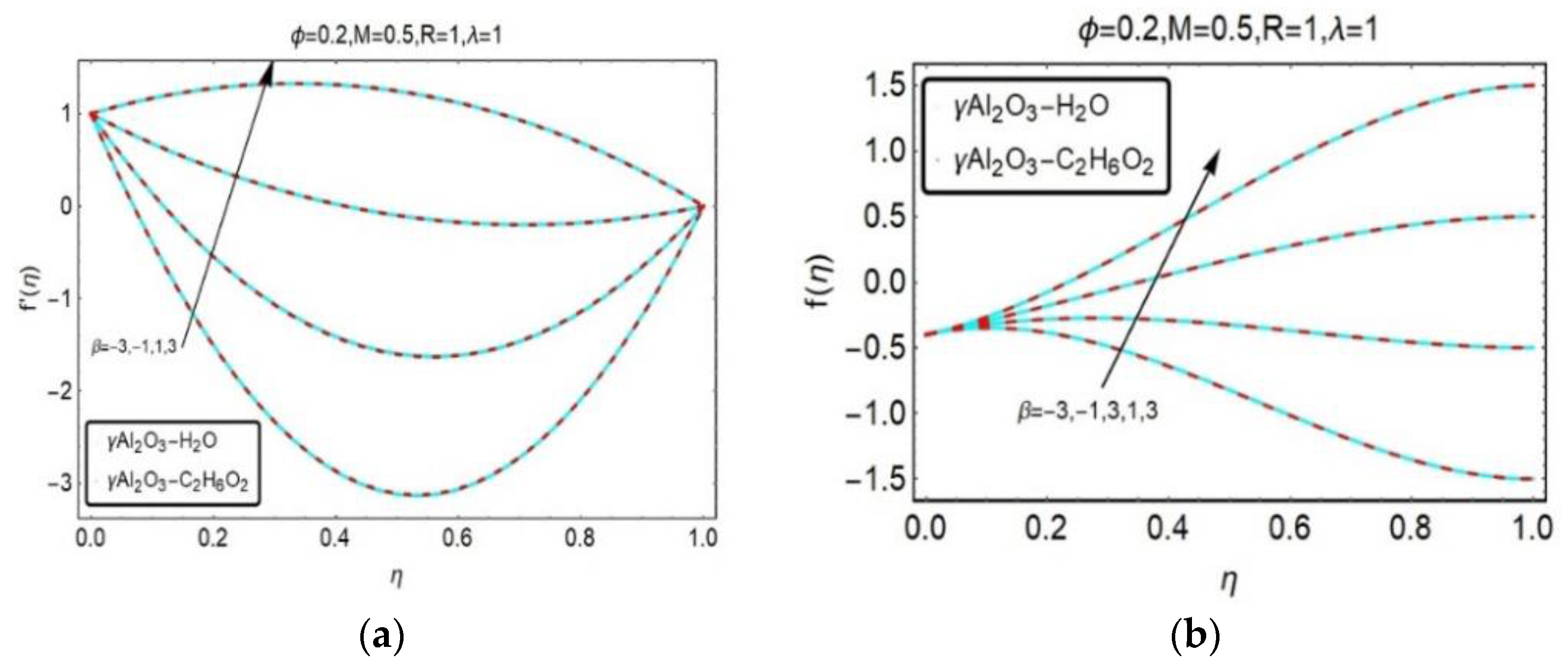 Energies 13 03138 g008