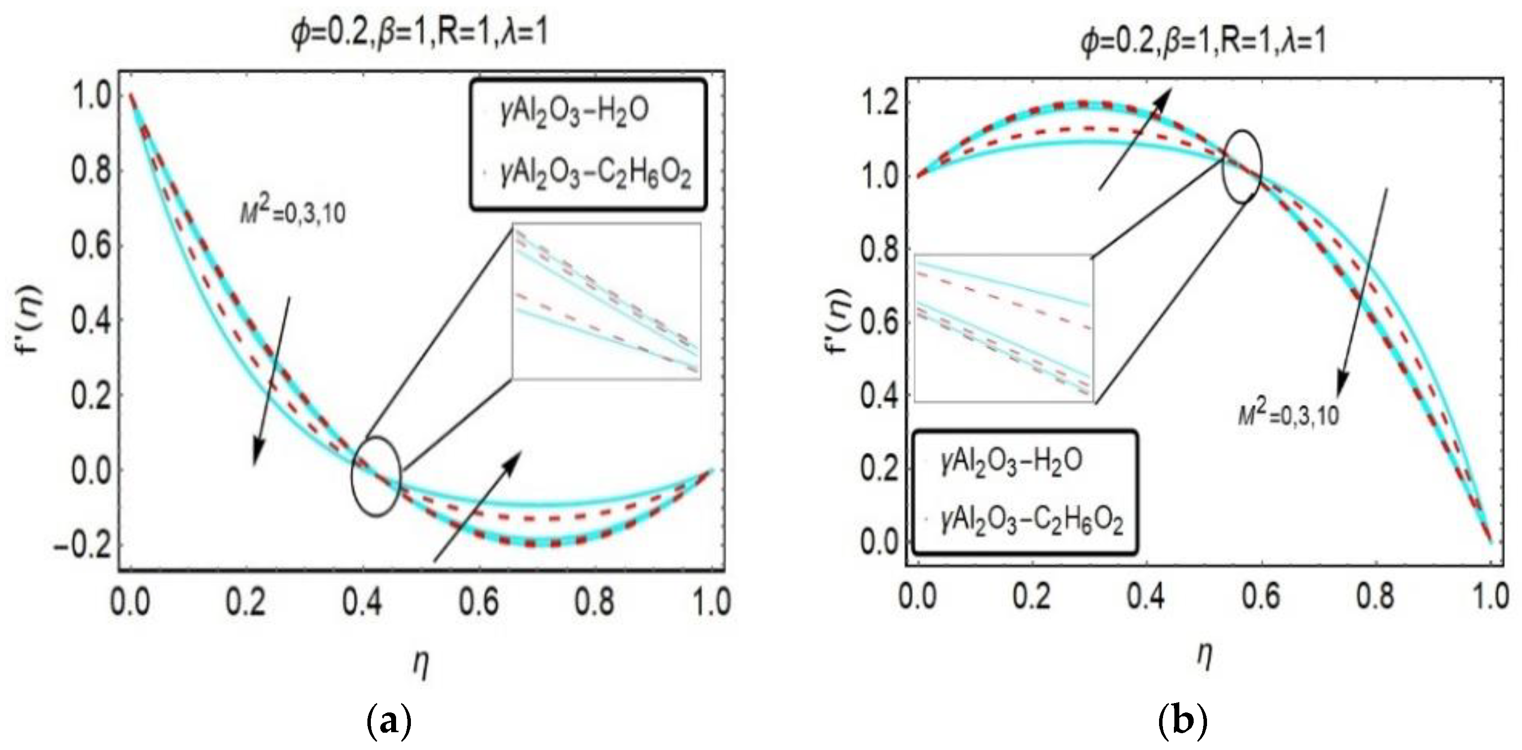 Energies 13 03138 g009