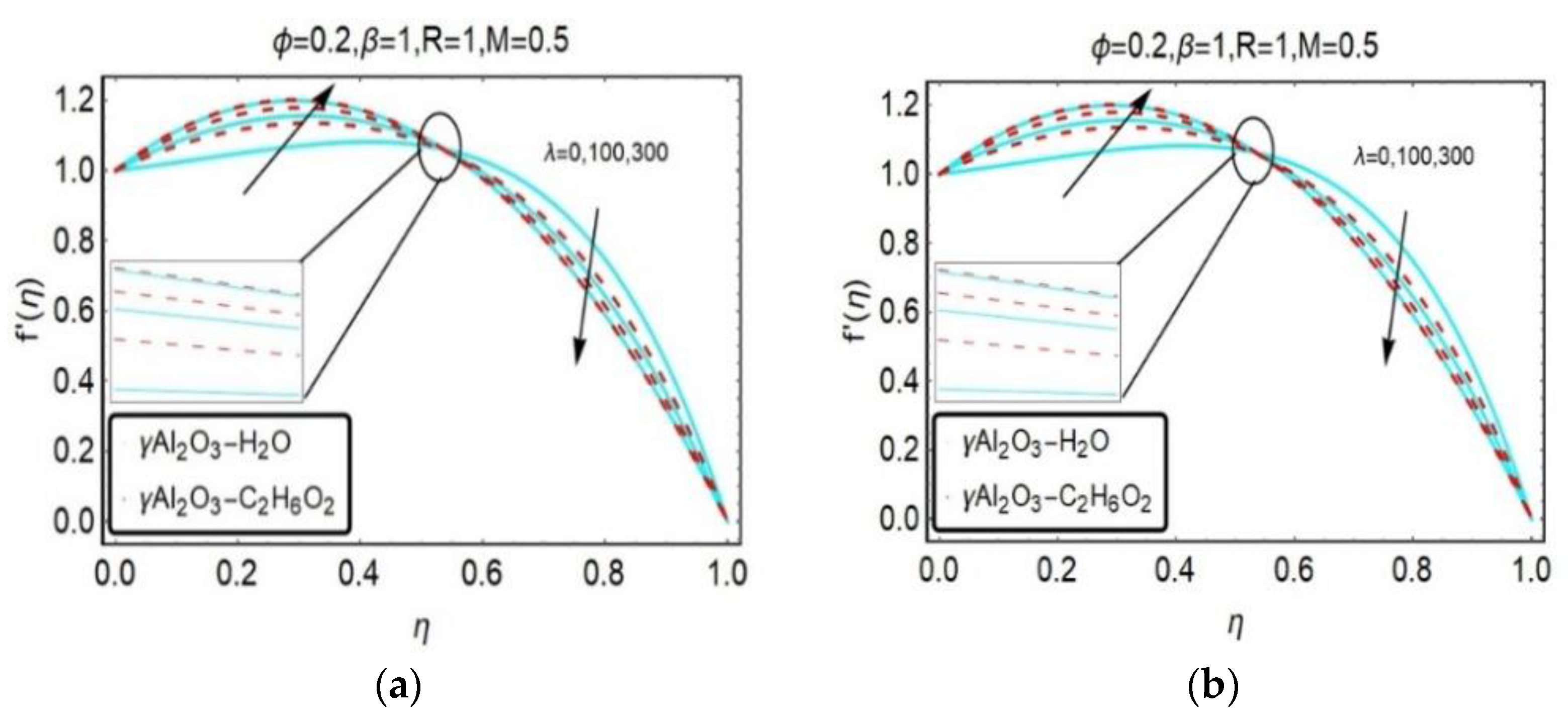 Energies 13 03138 g010