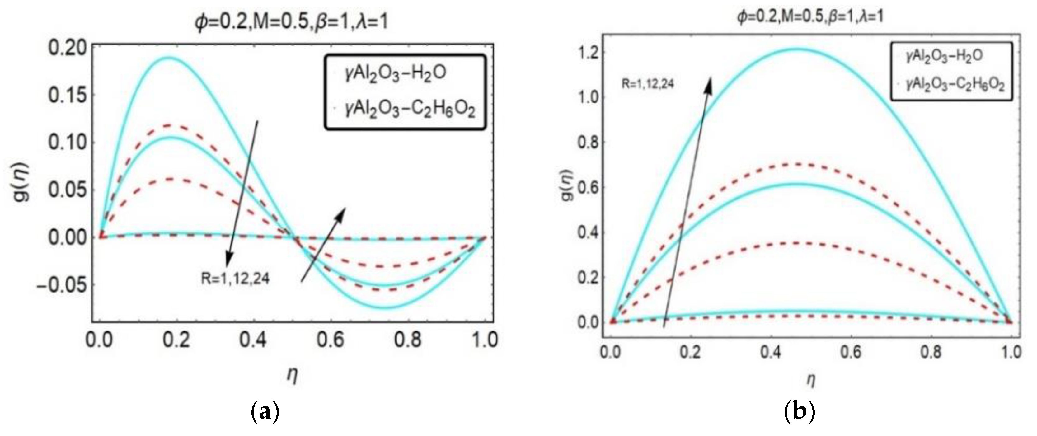 Energies 13 03138 g011