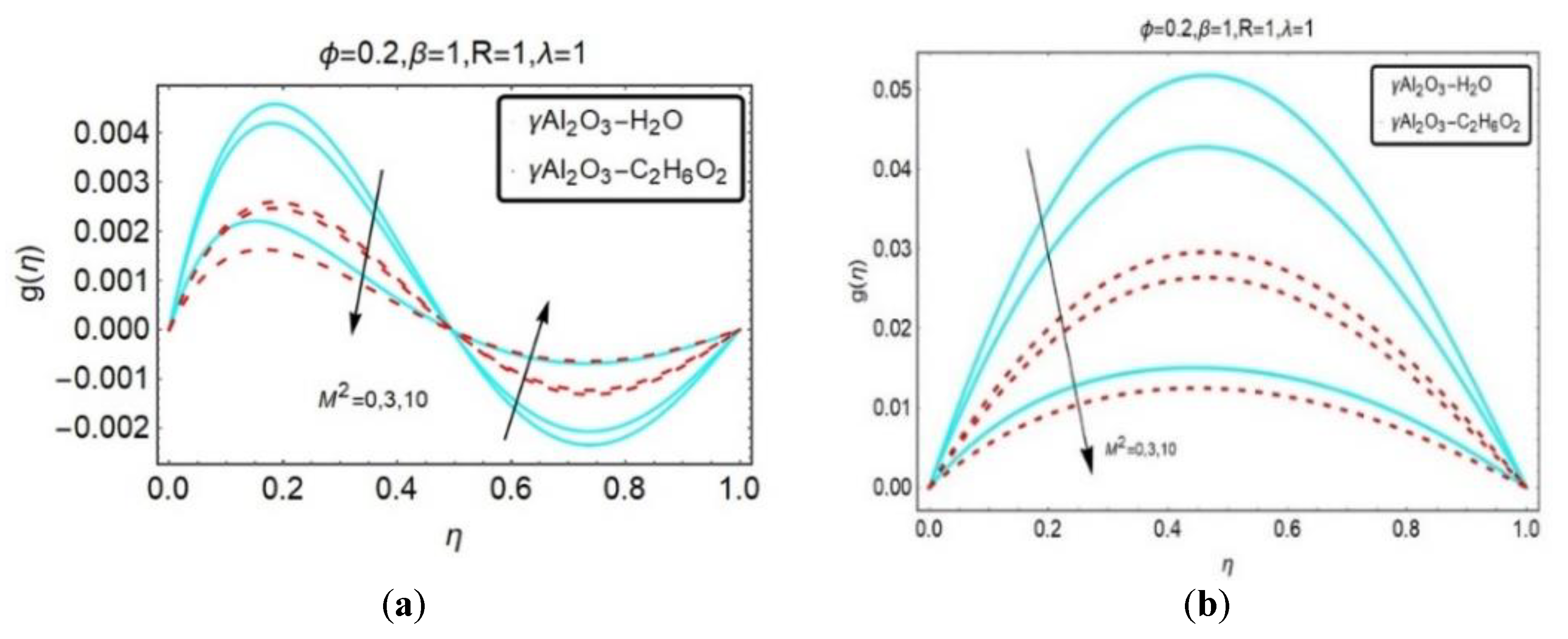 Energies 13 03138 g013