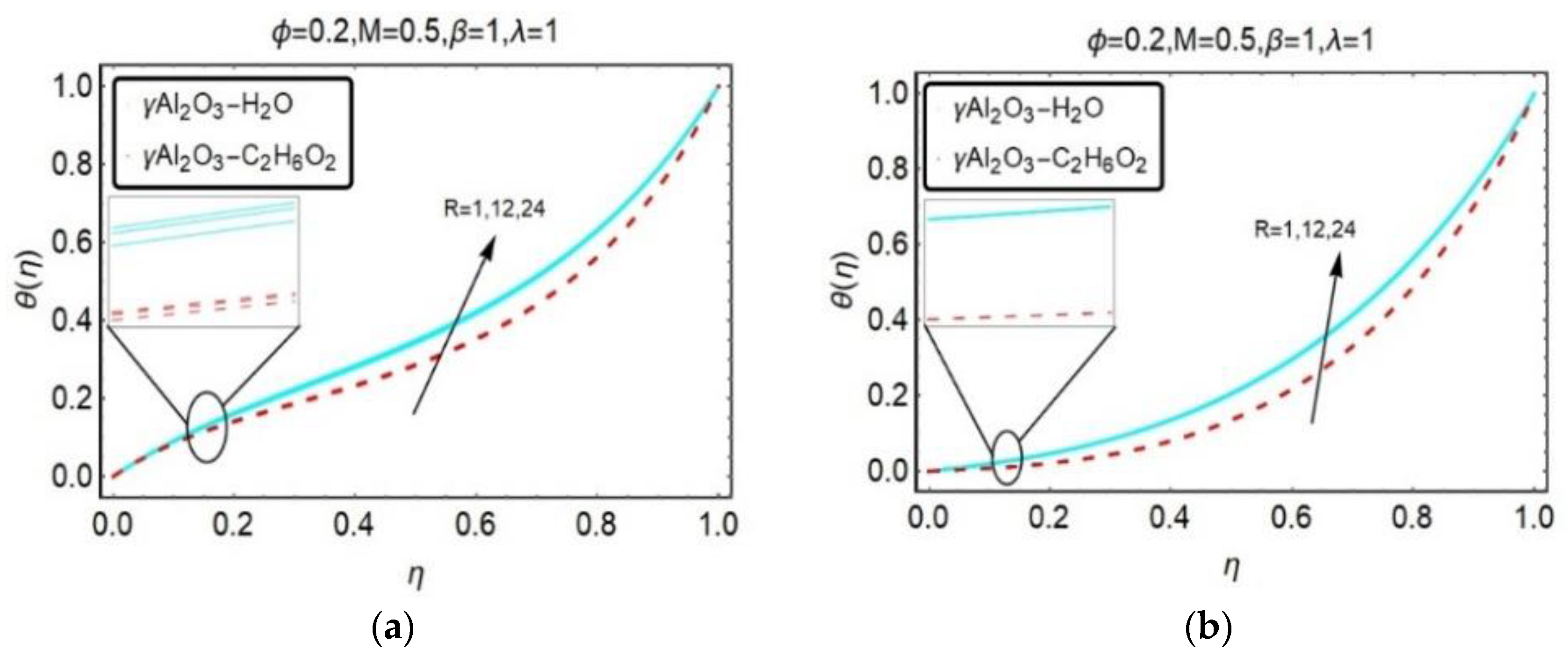 Energies 13 03138 g016