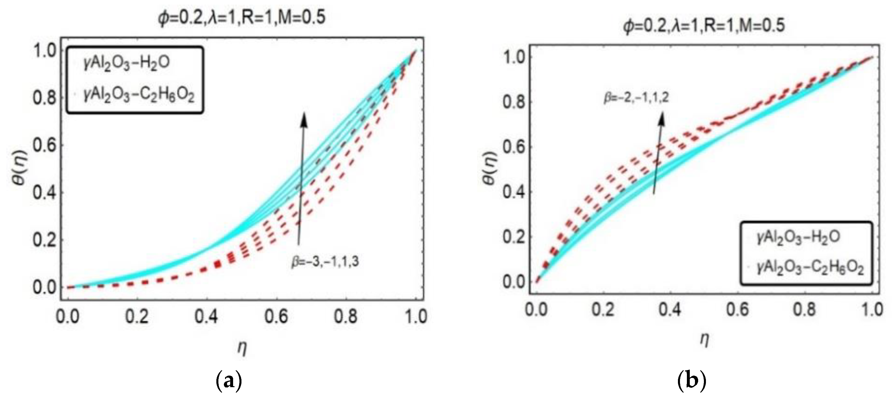 Energies 13 03138 g017