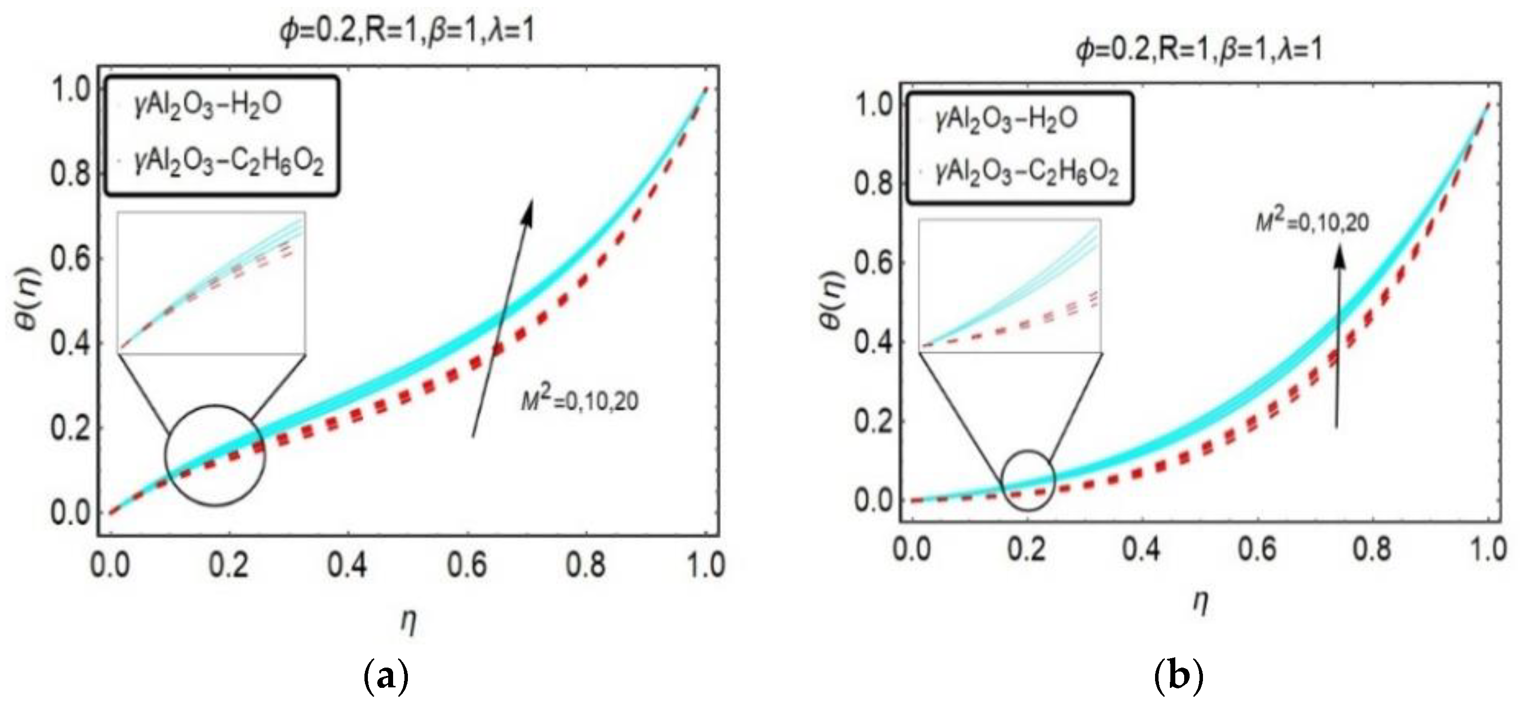 Energies 13 03138 g018