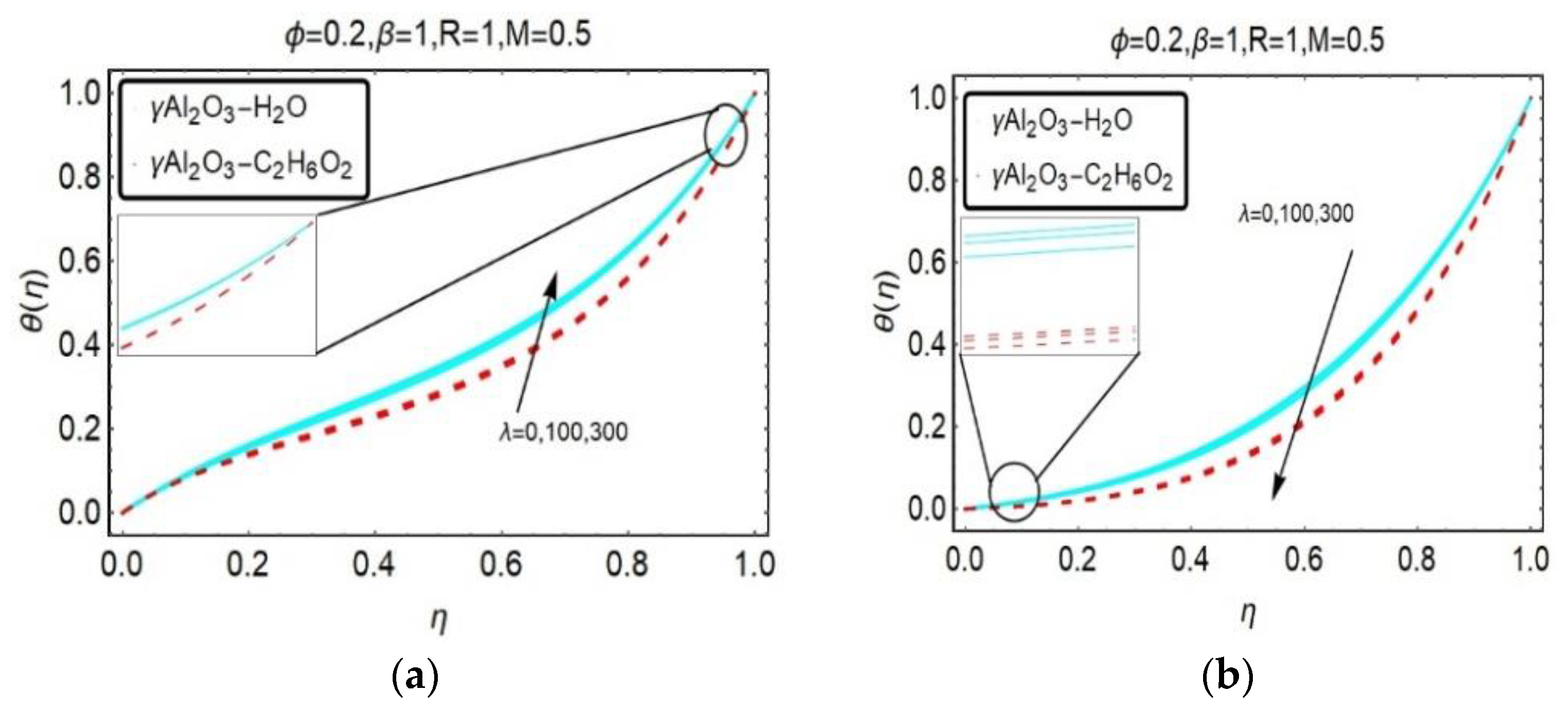 Energies 13 03138 g019
