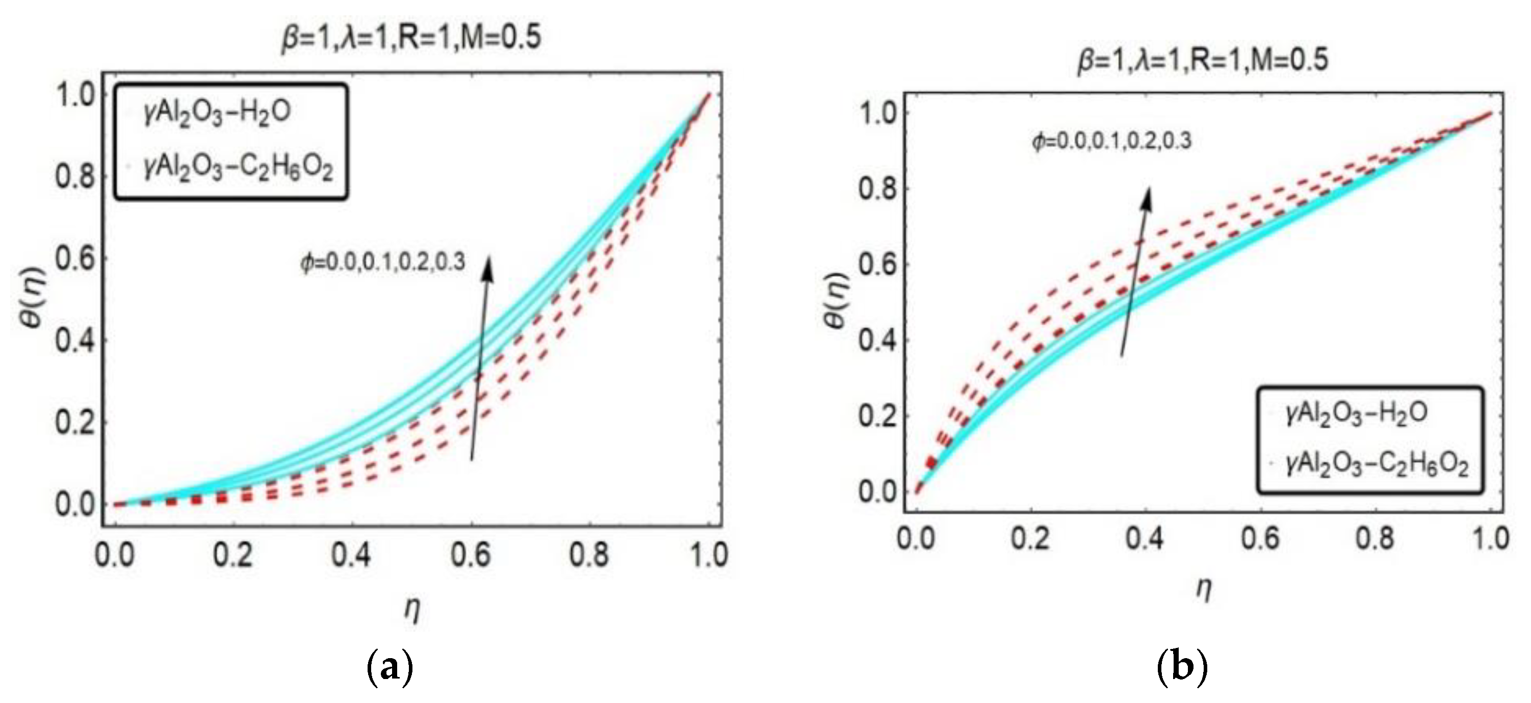 Energies 13 03138 g020