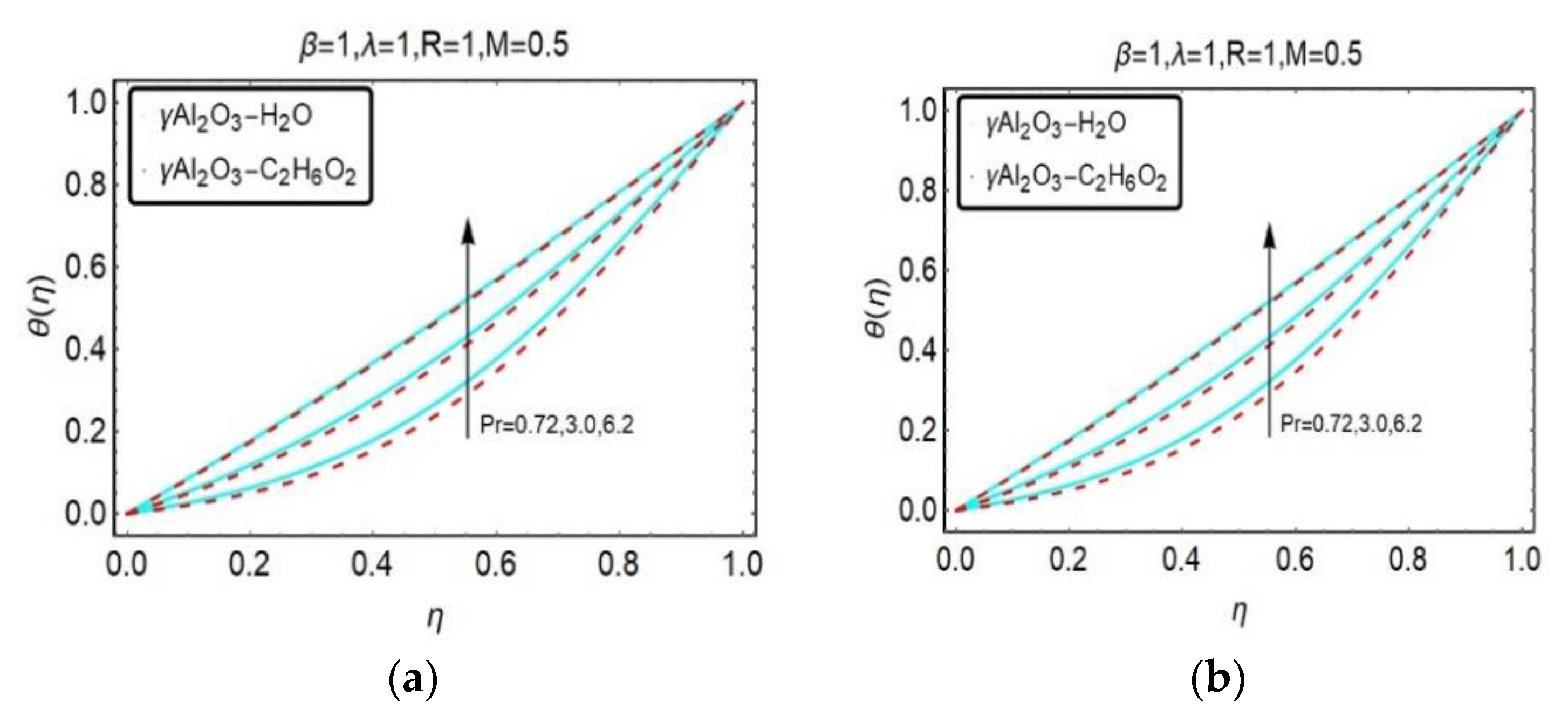 Energies 13 03138 g021