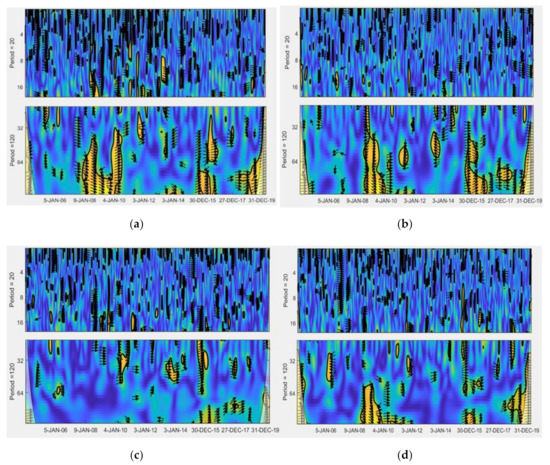 Energies 13 03139 g0a2