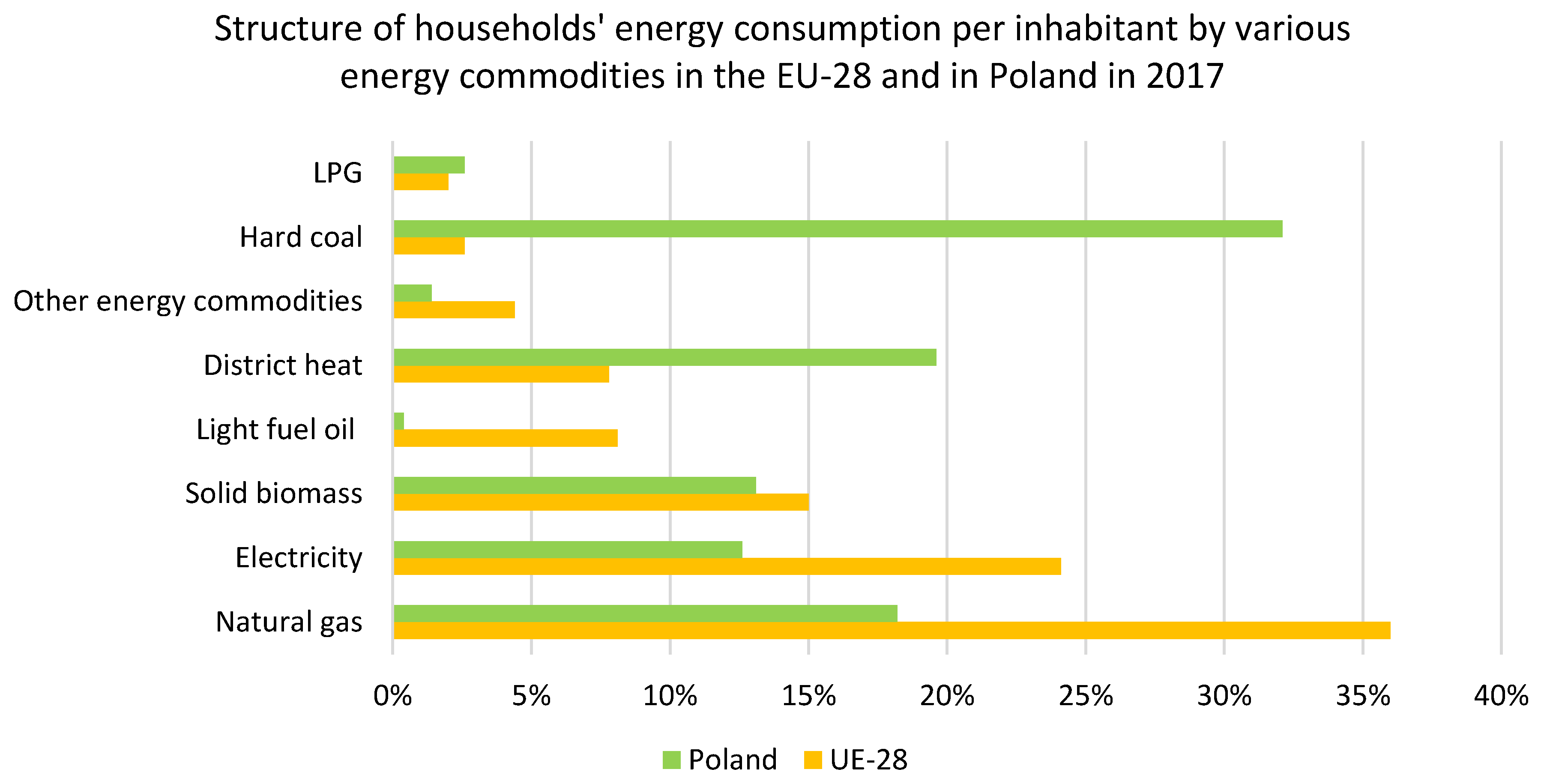 Energies 13 03140 g002