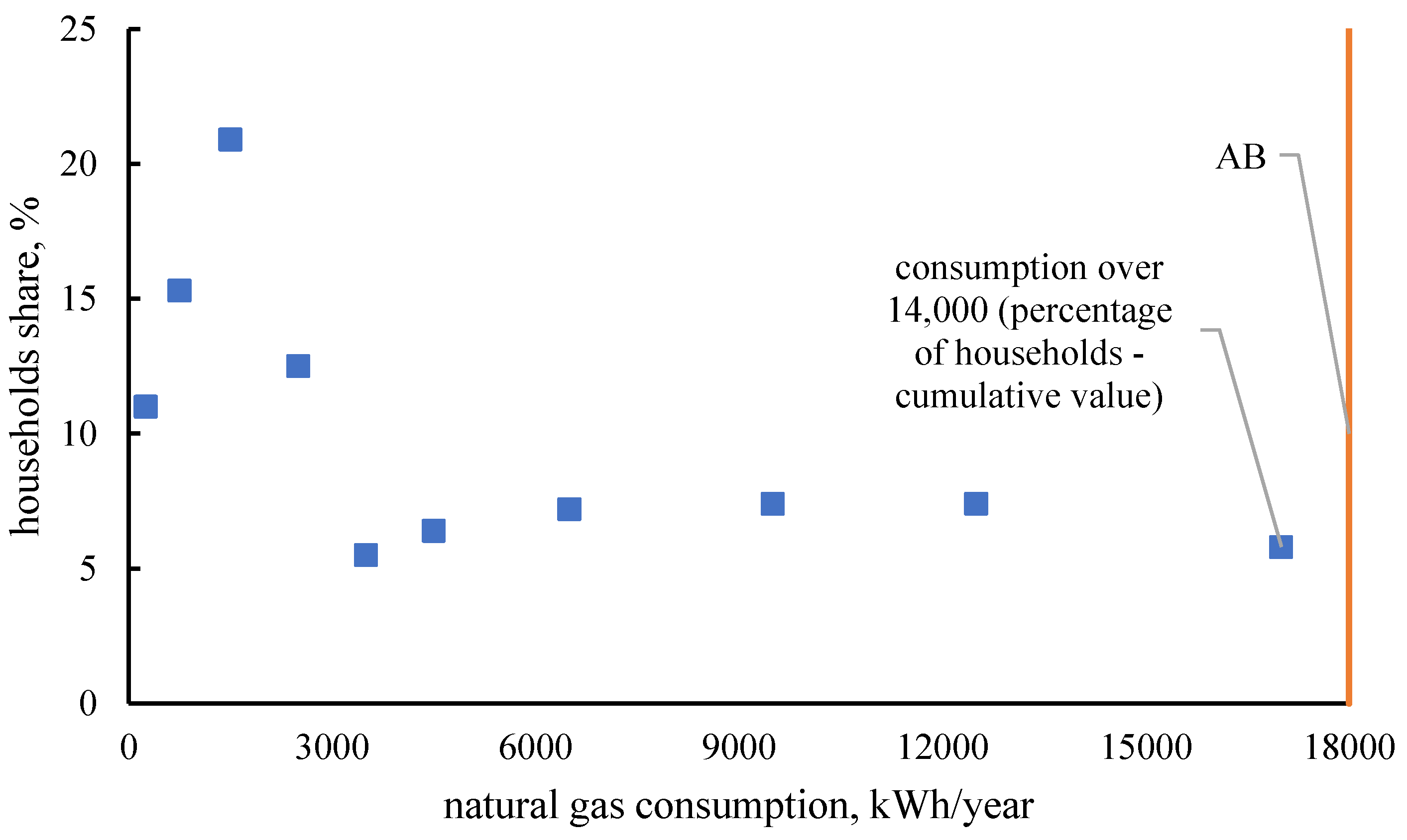 Energies 13 03140 g006