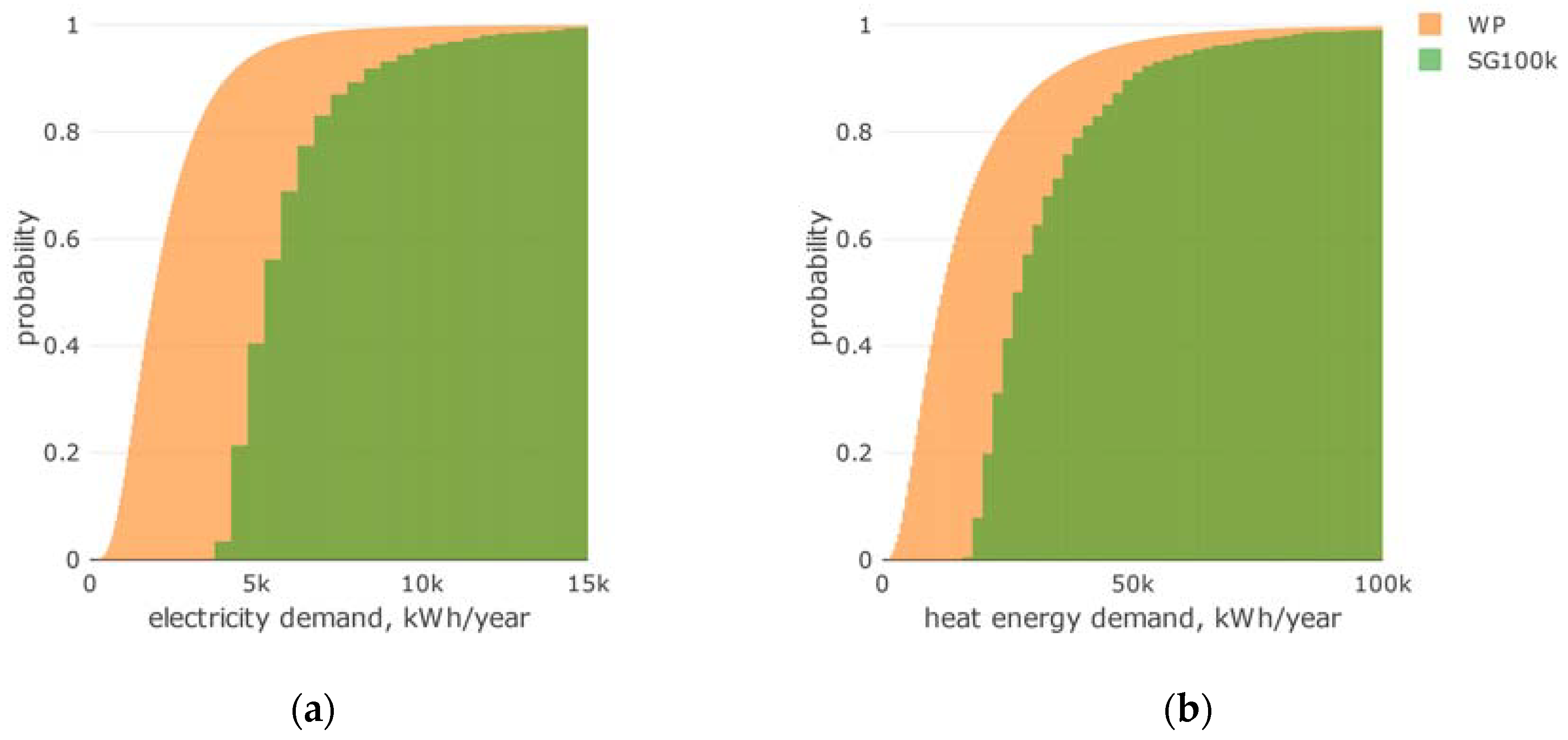 Energies 13 03140 g018