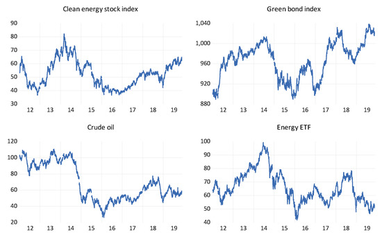 Energies 13 03141 g0a1