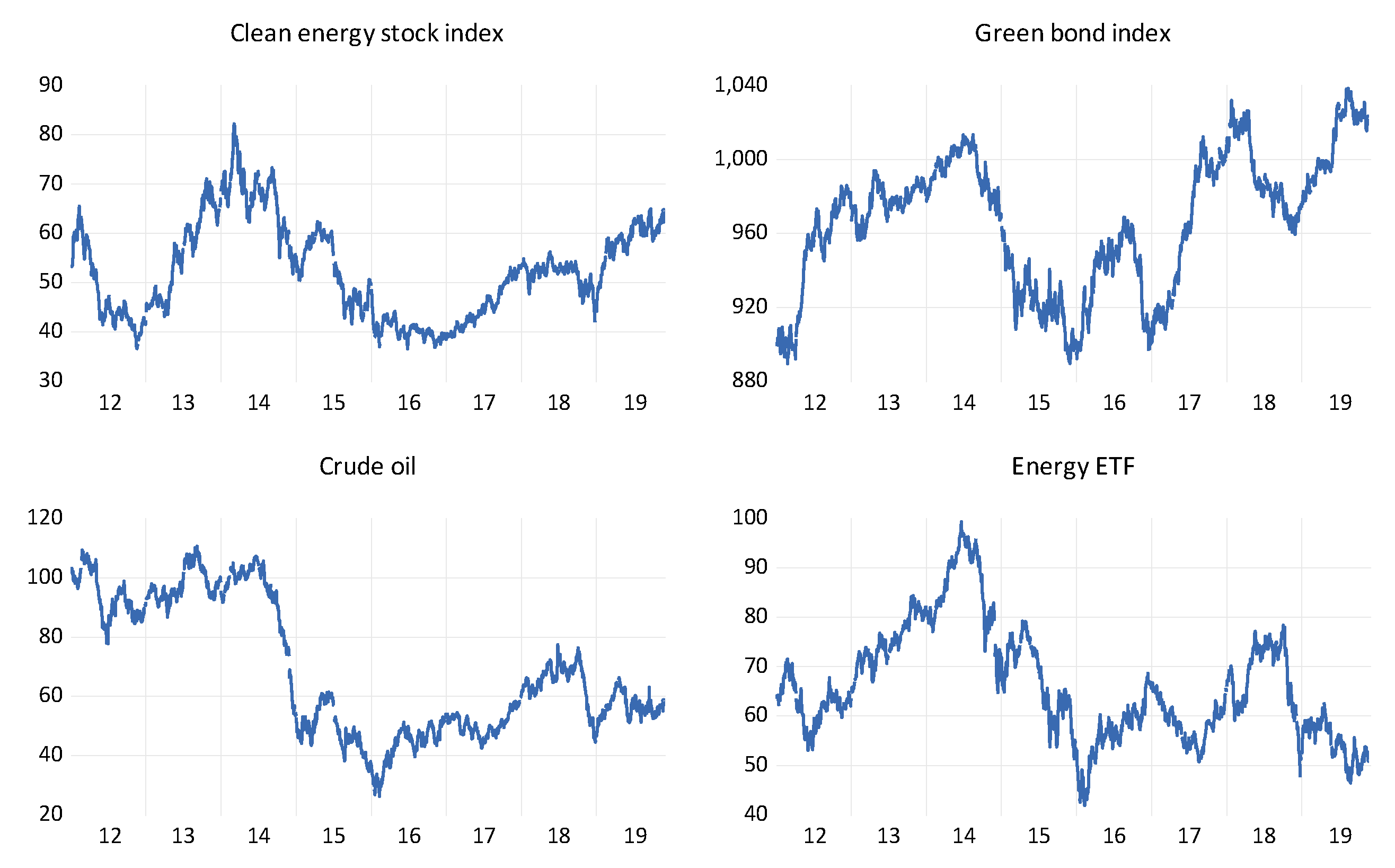Energies 13 03141 g0a1 Energies 13 03141 g0a1