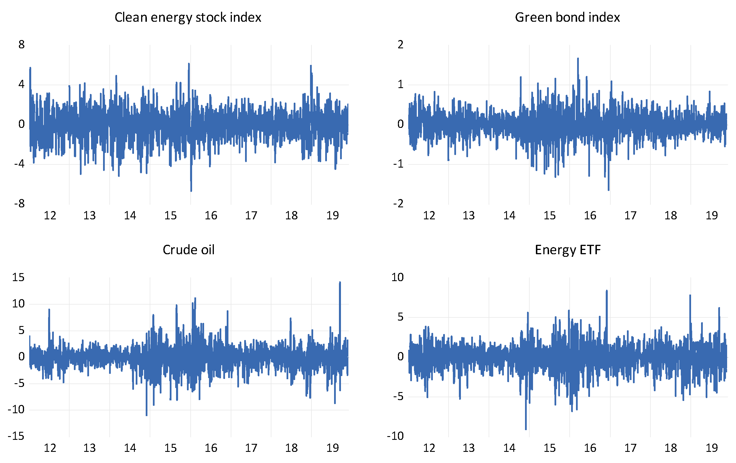 Energies 13 03141 g0a2 Energies 13 03141 g0a2