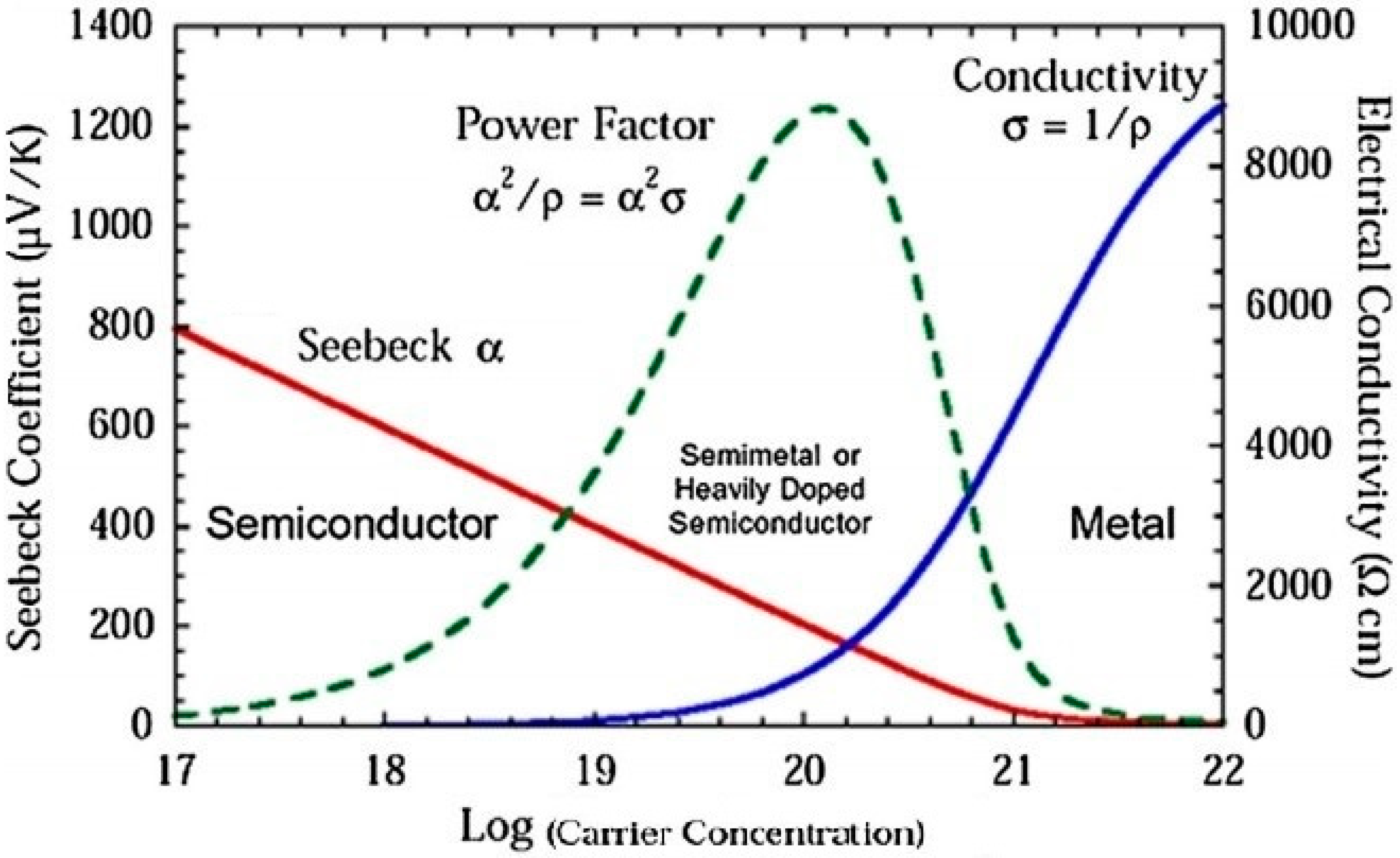 Energies 13 03142 g002 Energies 13 03142 g002