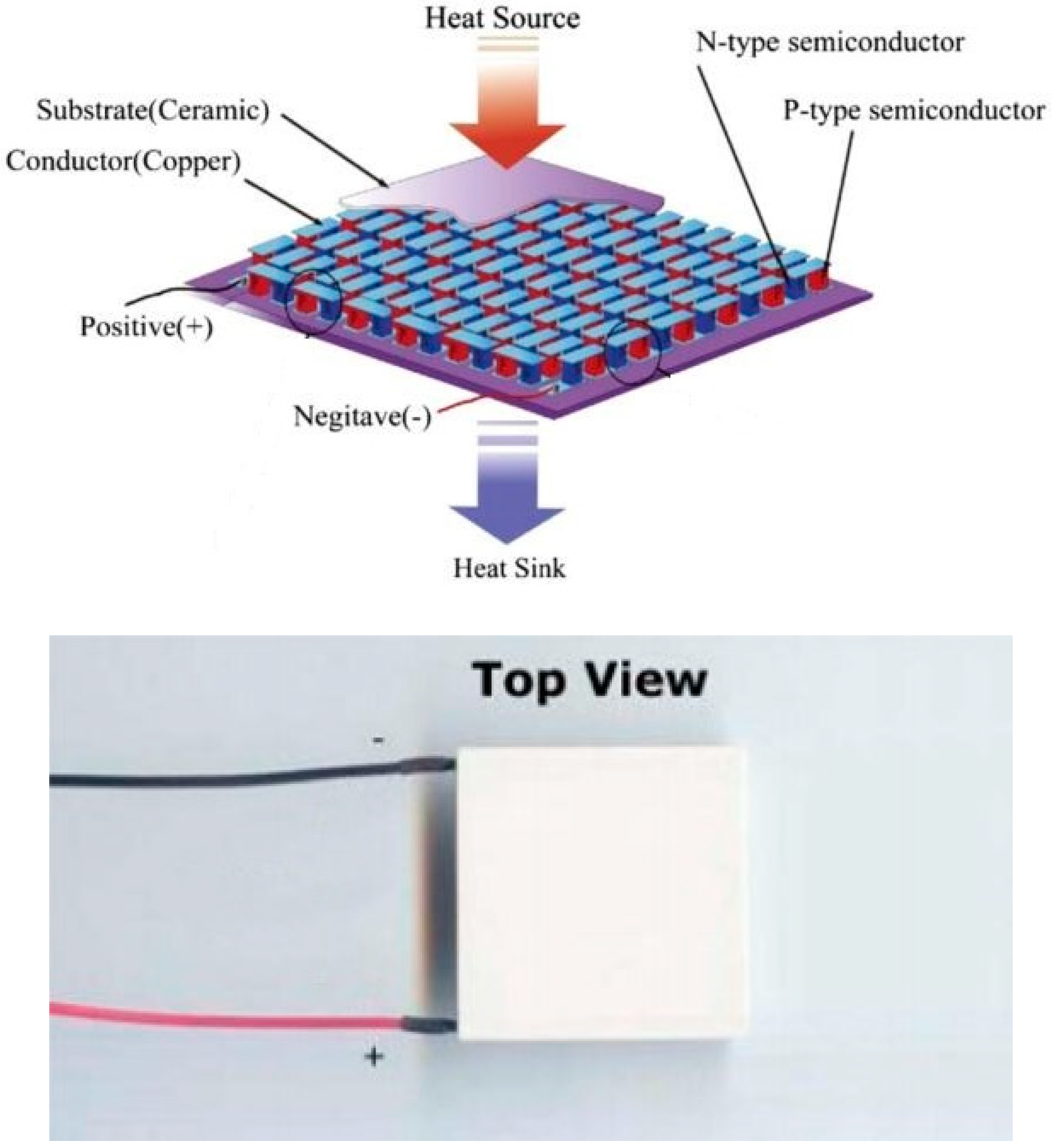 Energies 13 03142 g003 Energies 13 03142 g003