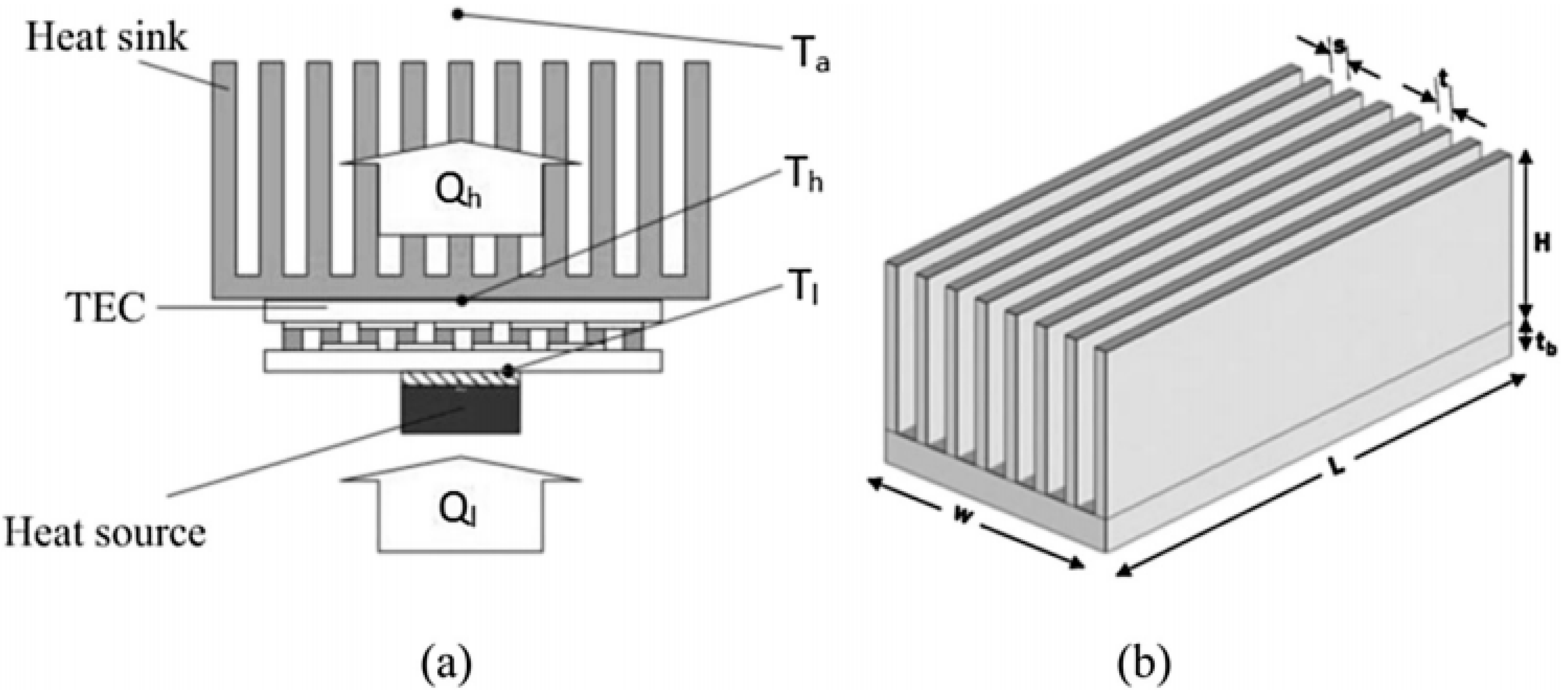 Energies 13 03142 g005 Energies 13 03142 g005