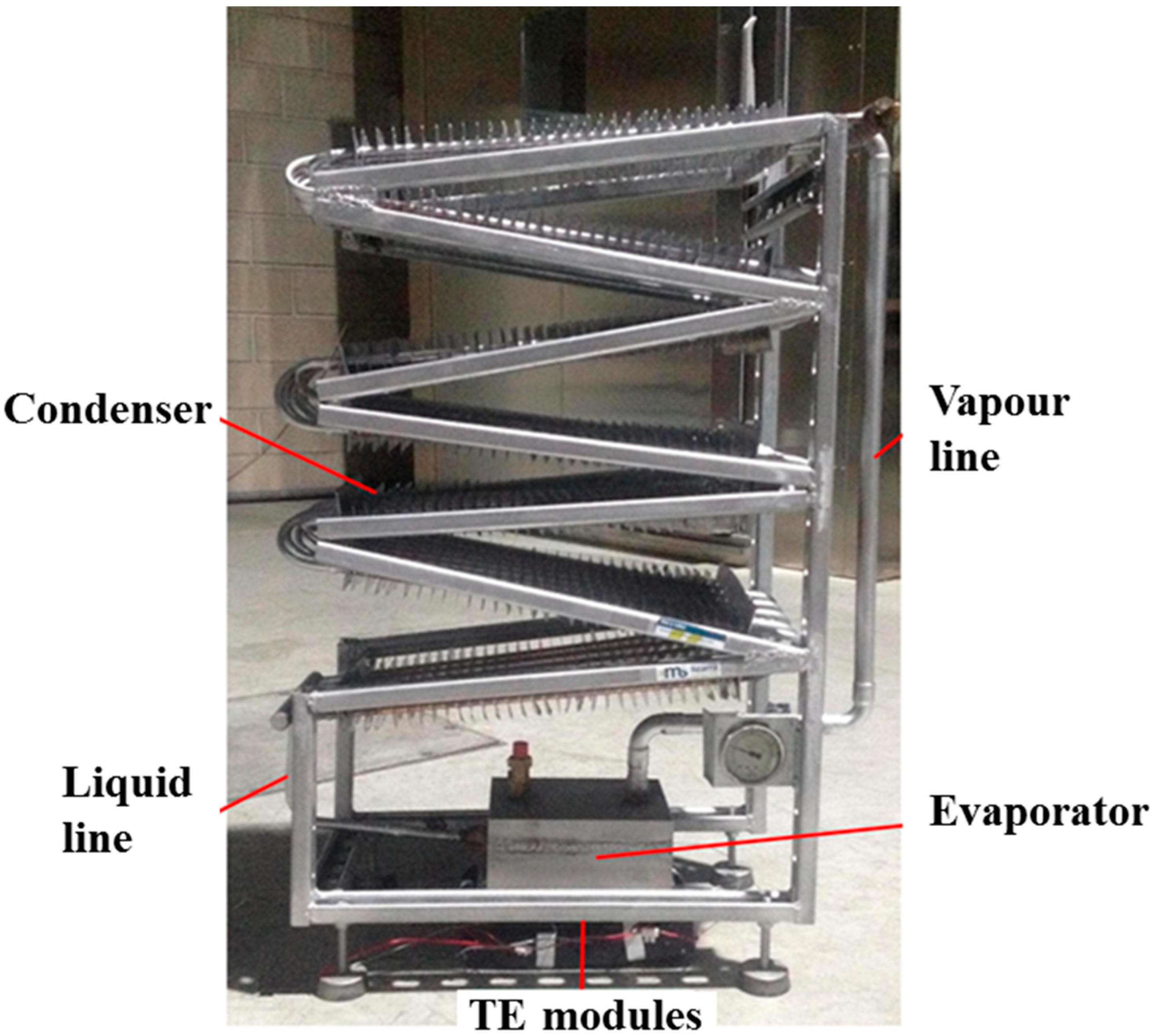 Energies 13 03142 g008 Energies 13 03142 g008