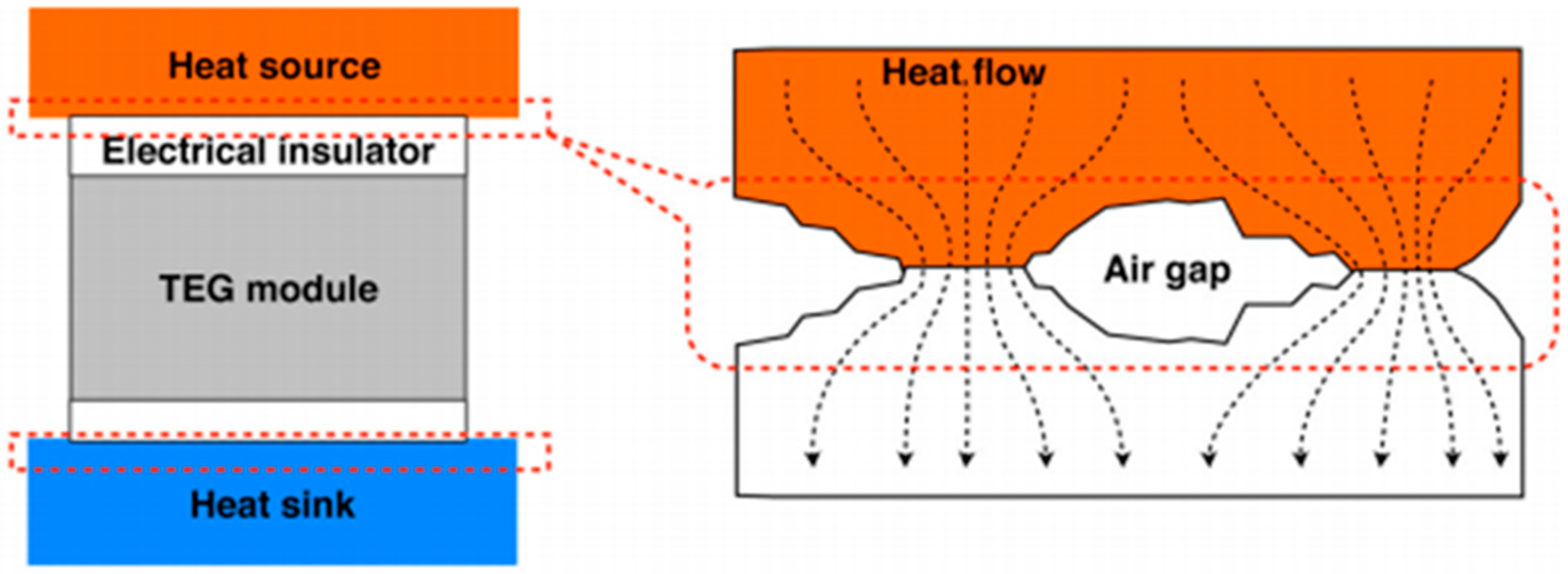 Energies 13 03142 g009 Energies 13 03142 g009