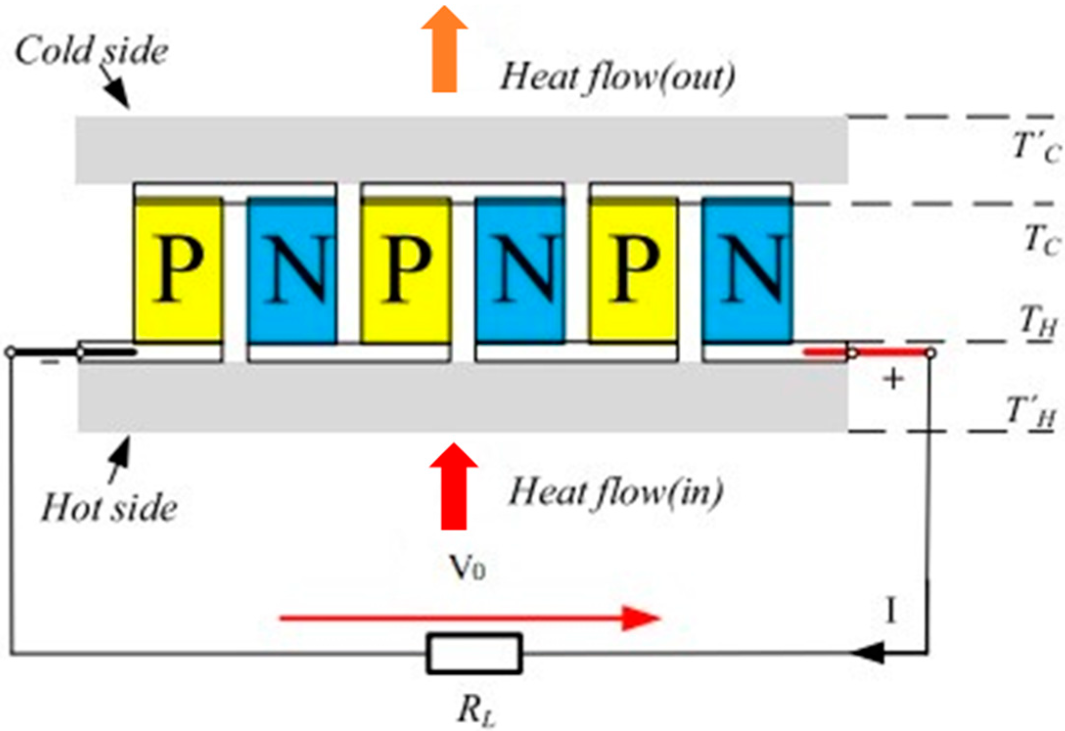 Energies 13 03142 g010 Energies 13 03142 g010