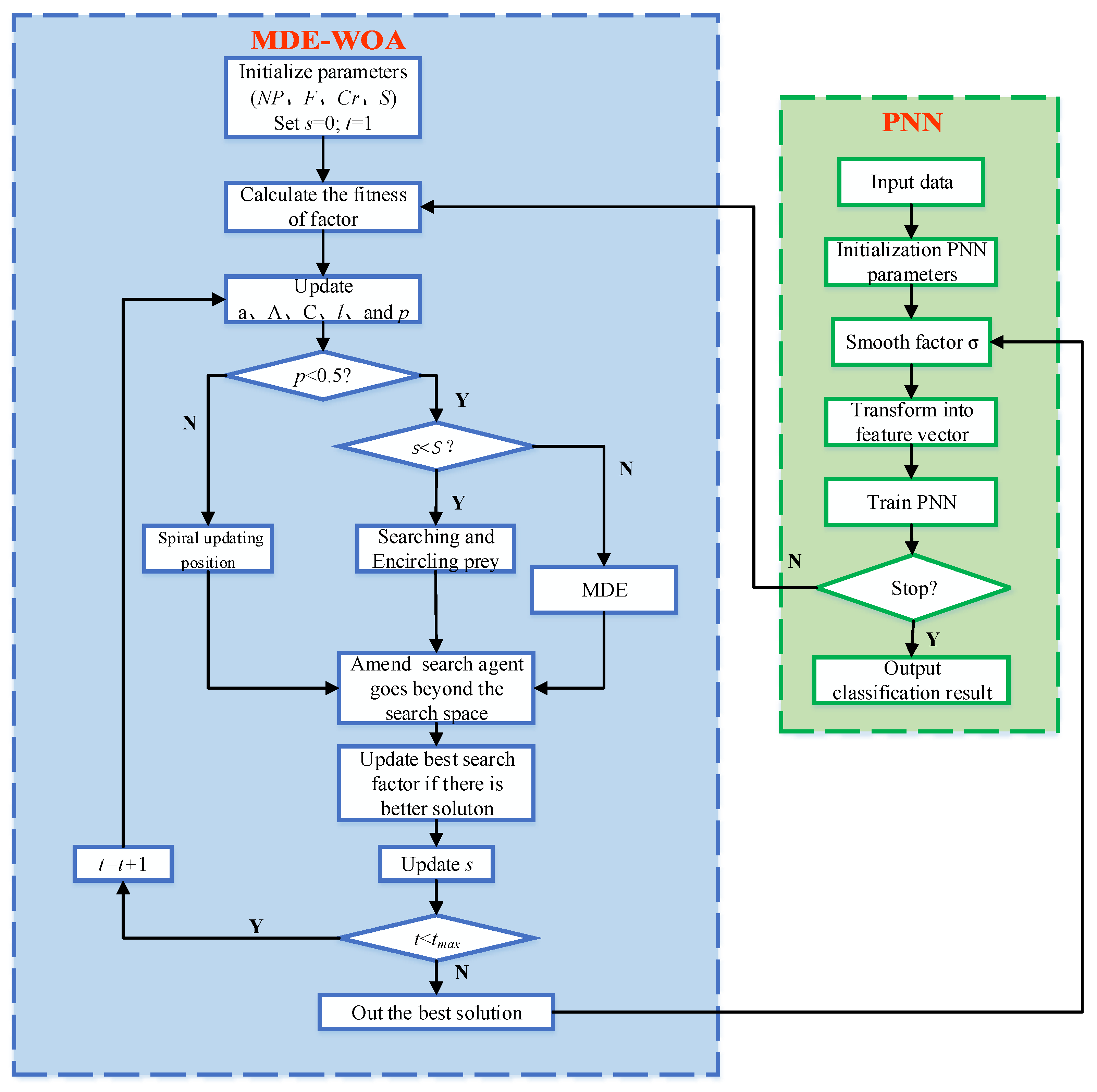 Energies 13 03143 g002