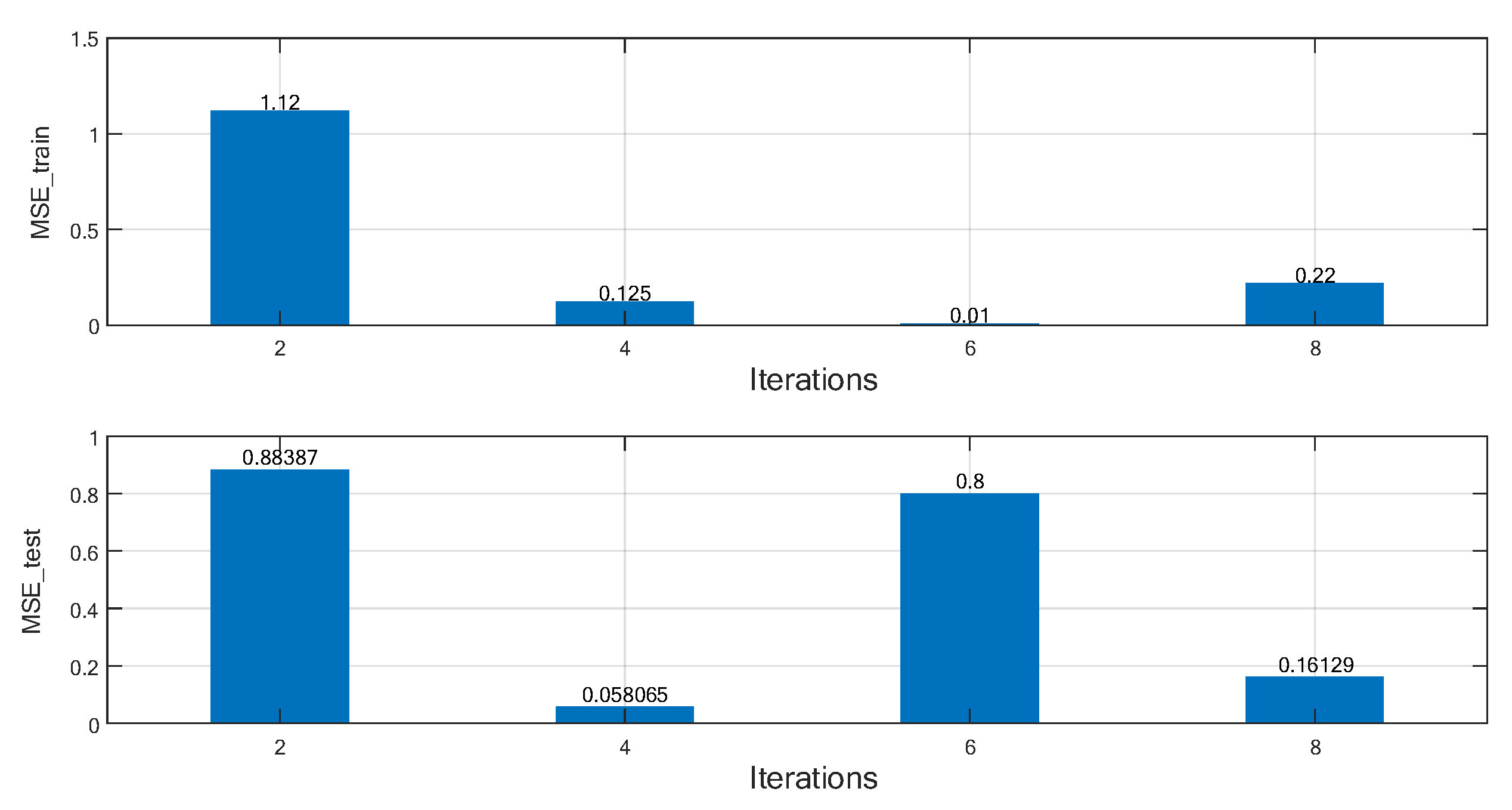 Energies 13 03143 g005