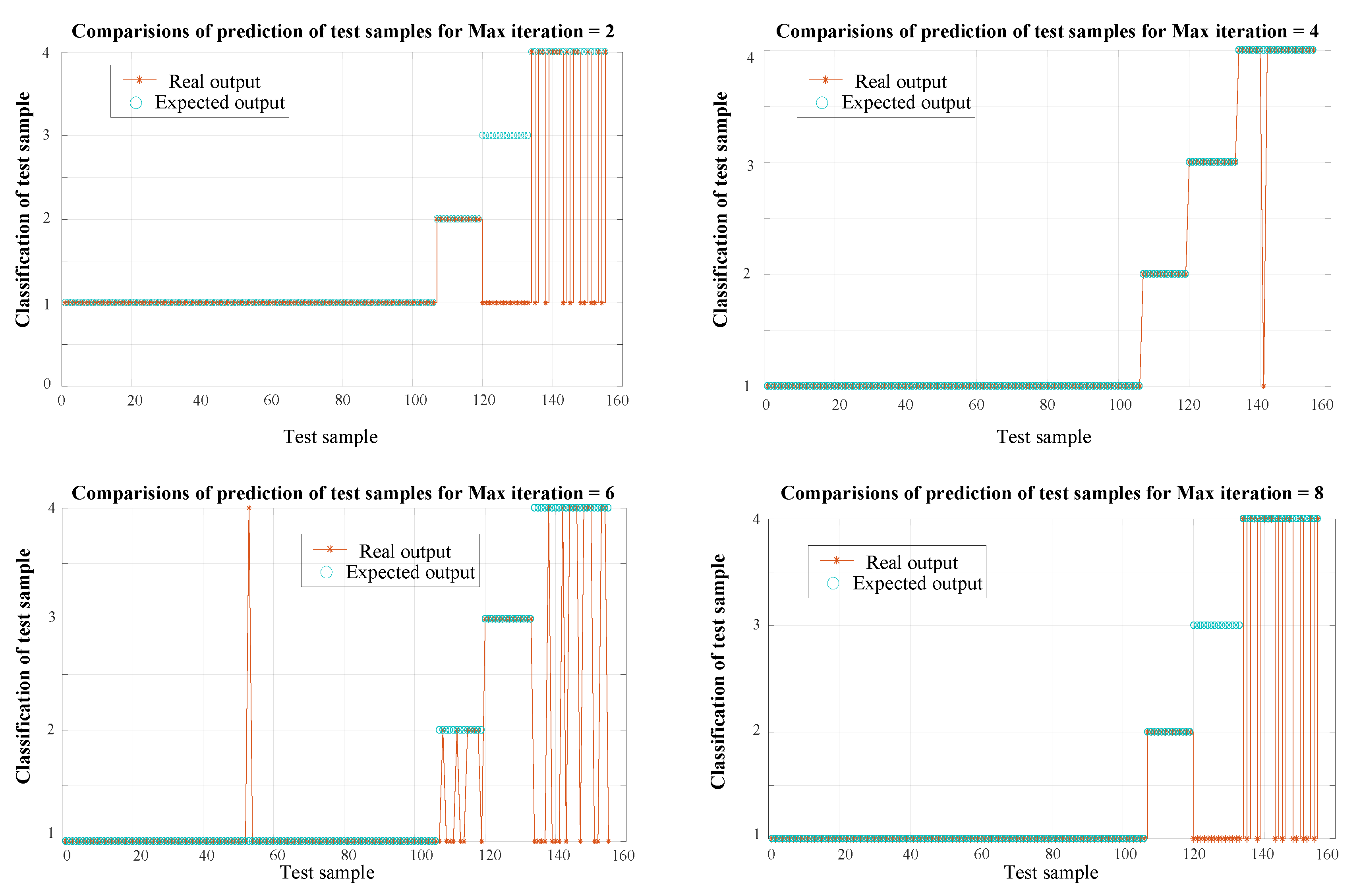 Energies 13 03143 g007