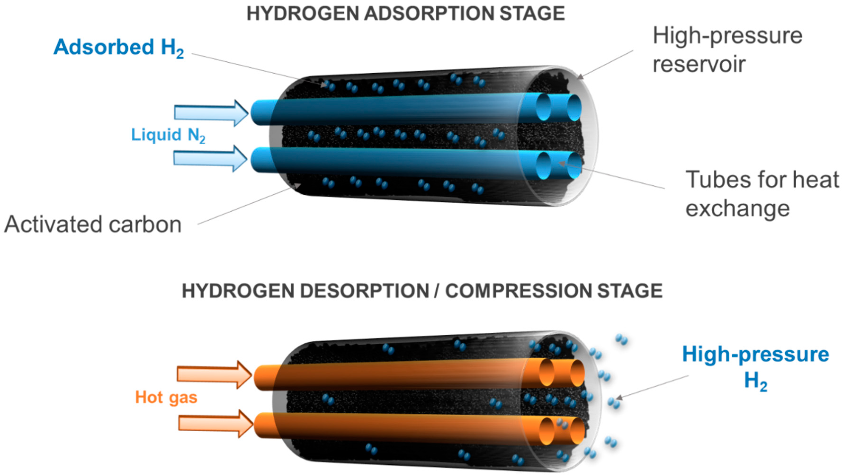Energies 13 03145 g007