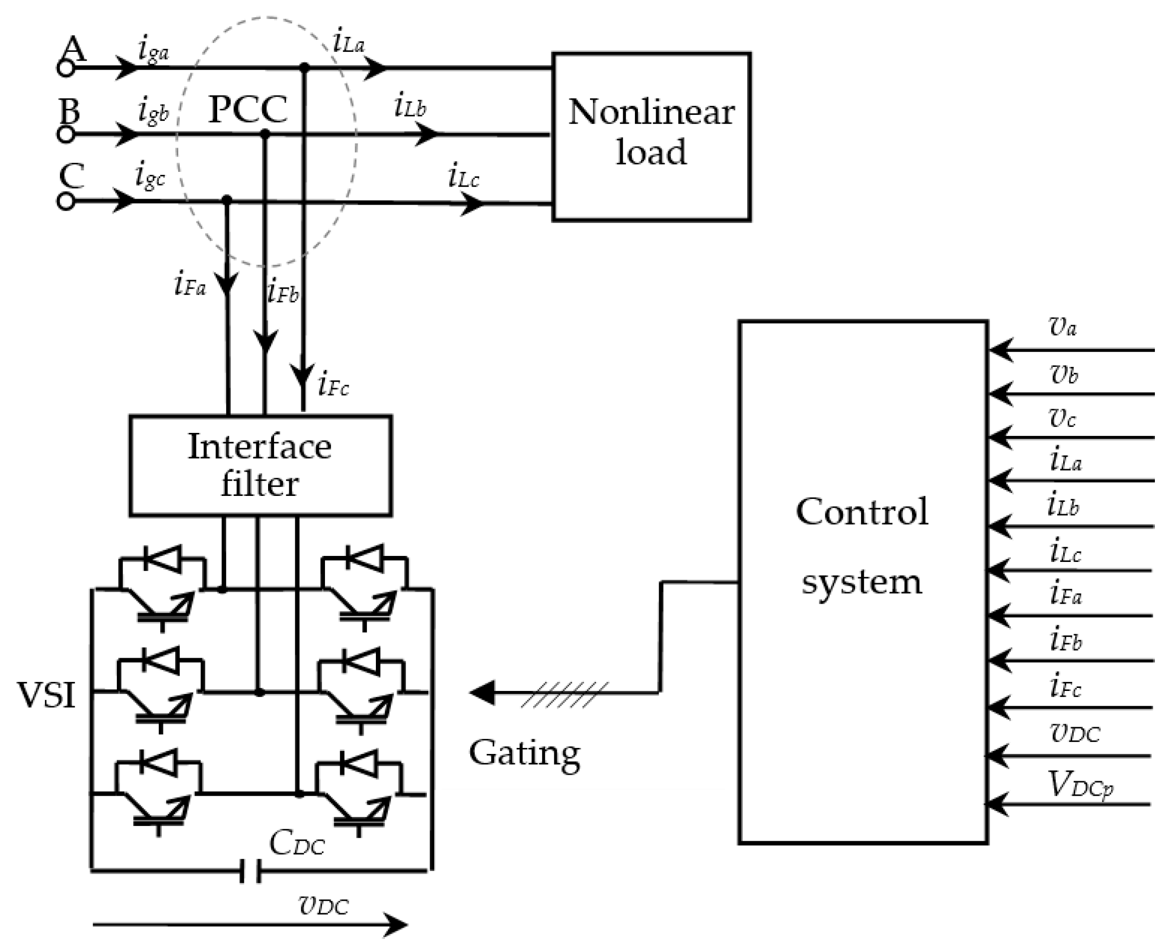 Energies 13 03147 g001