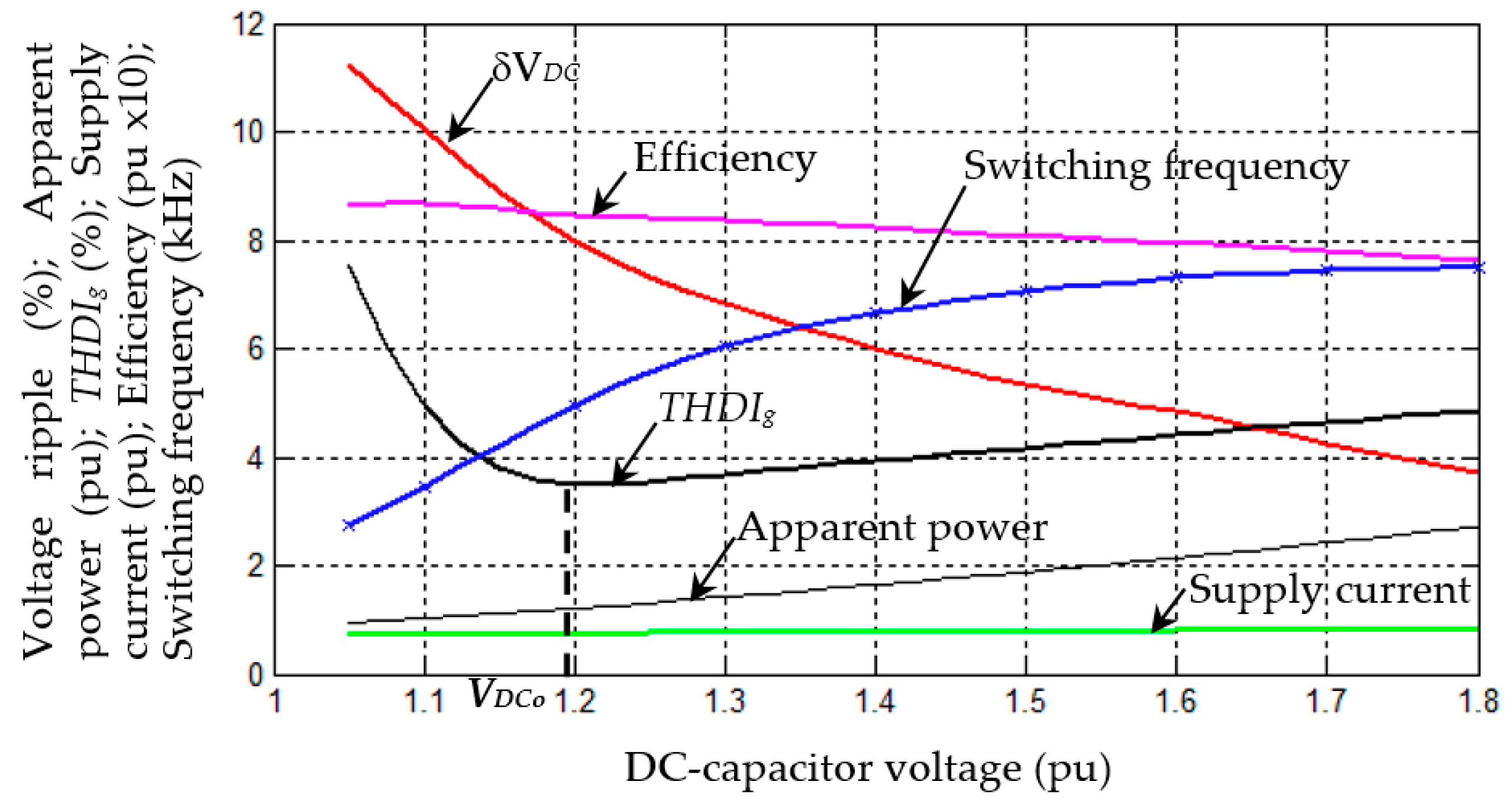 Energies 13 03147 g002