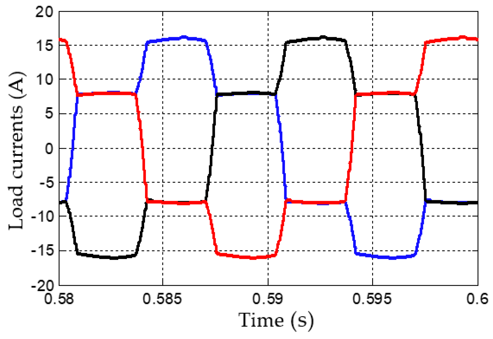 Energies 13 03147 g006