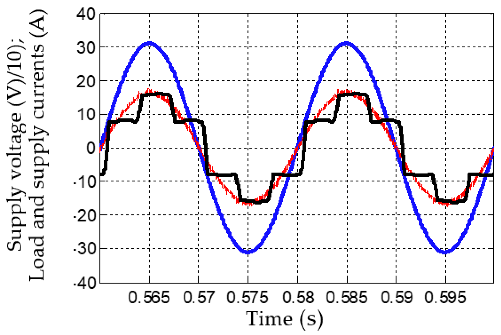 Energies 13 03147 g008