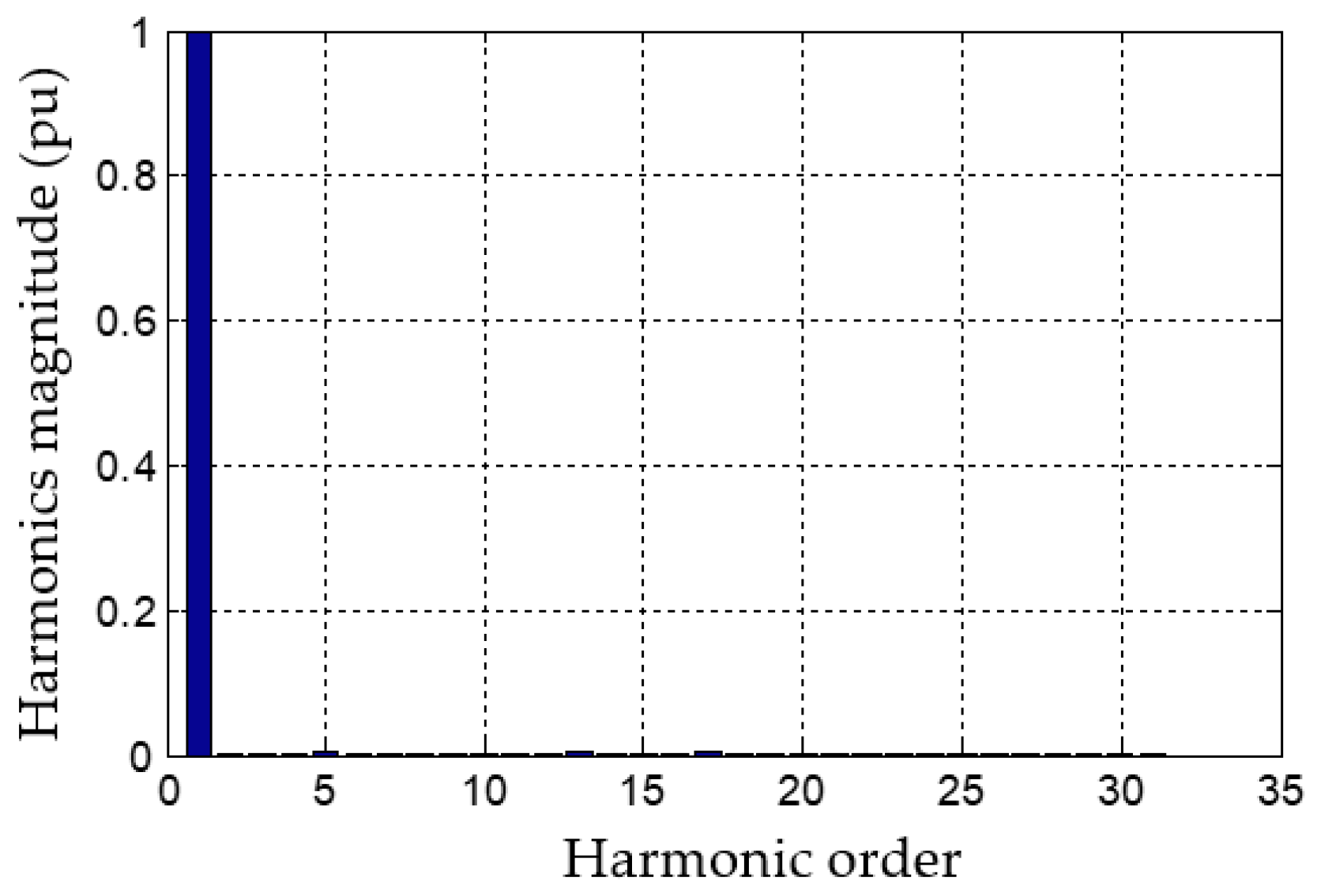 Energies 13 03147 g009