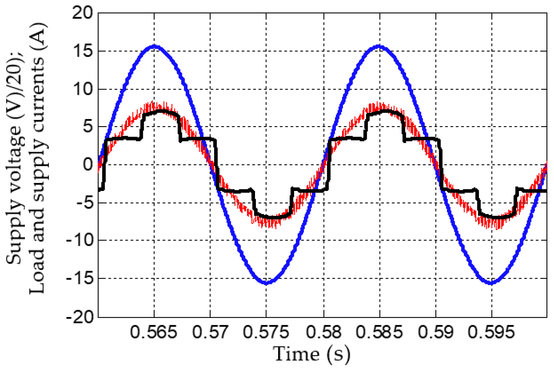 Energies 13 03147 g012