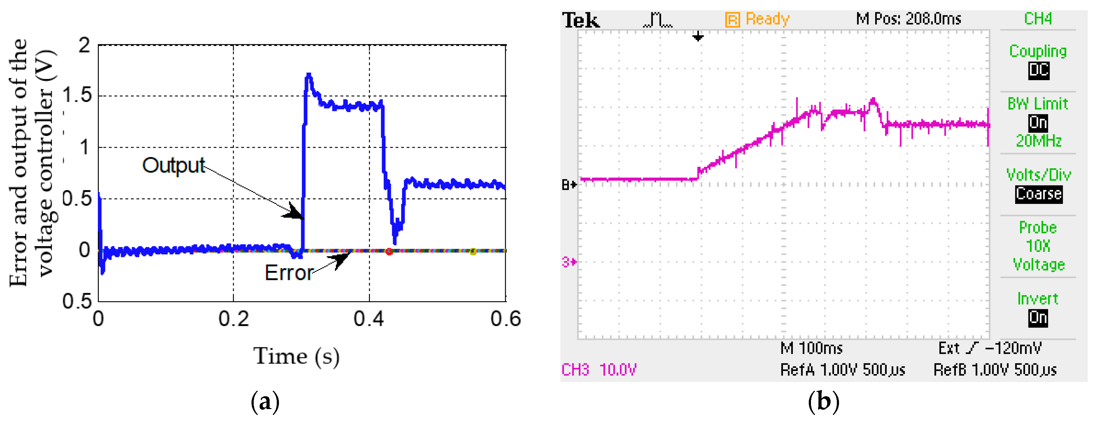 Energies 13 03147 g025
