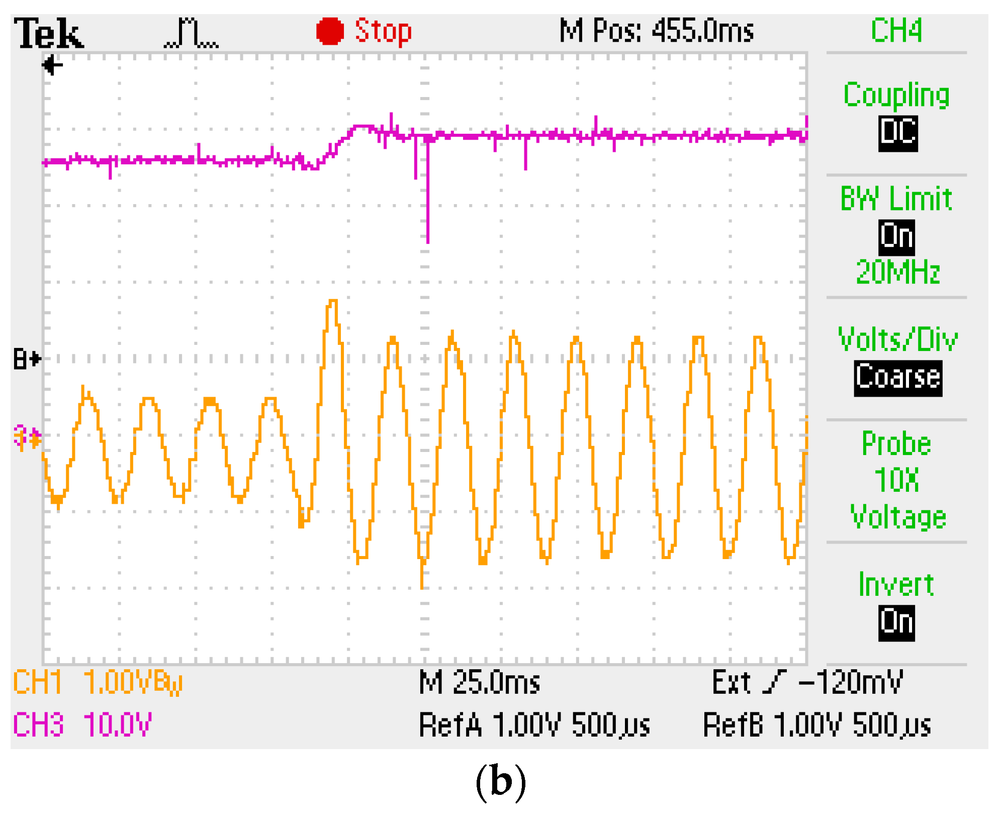 Energies 13 03147 g026b