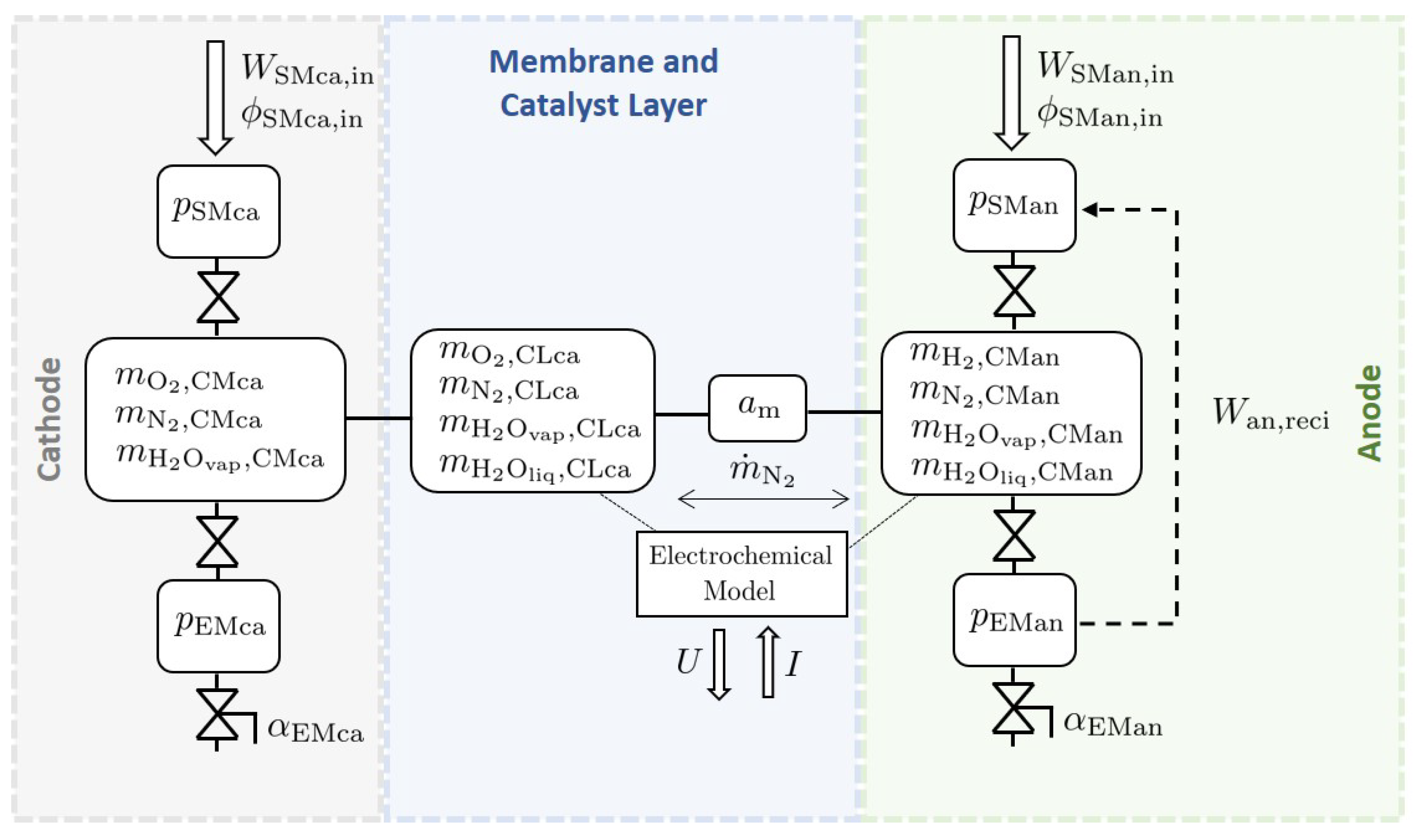Energies 13 03148 g002