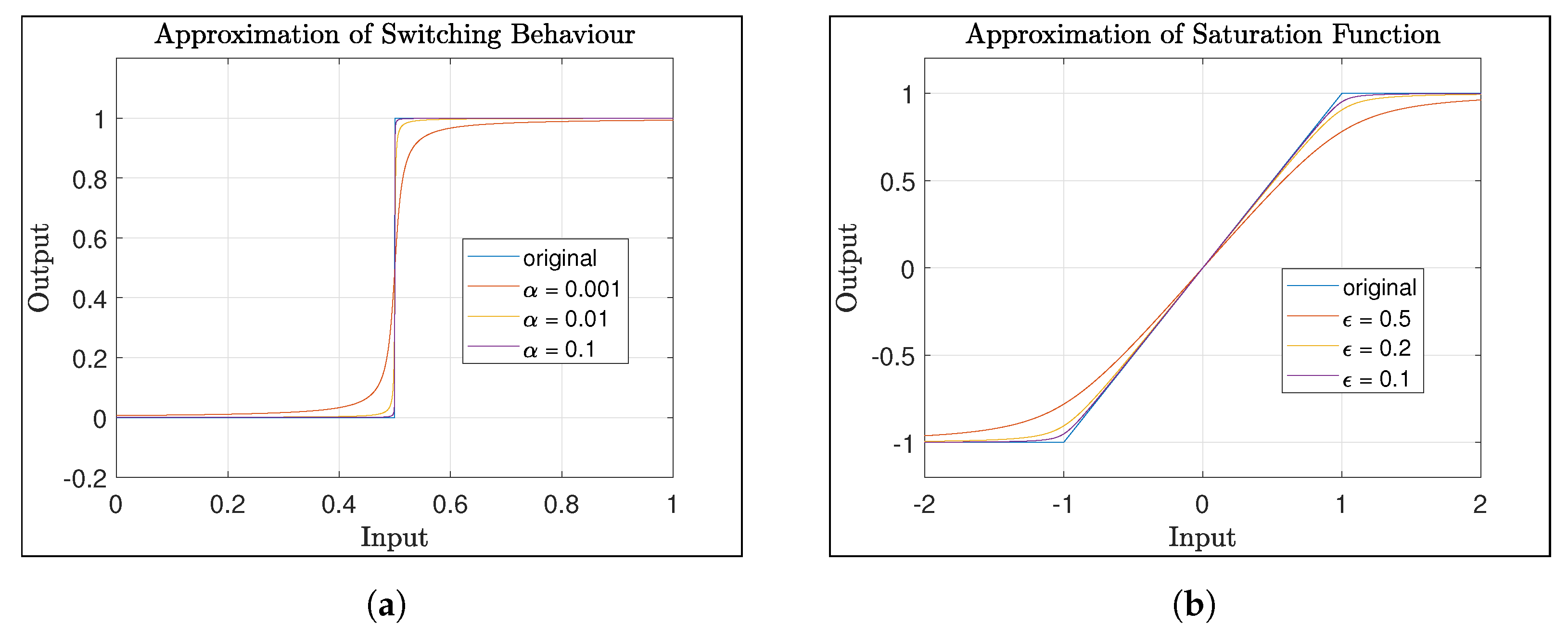 Energies 13 03148 g003