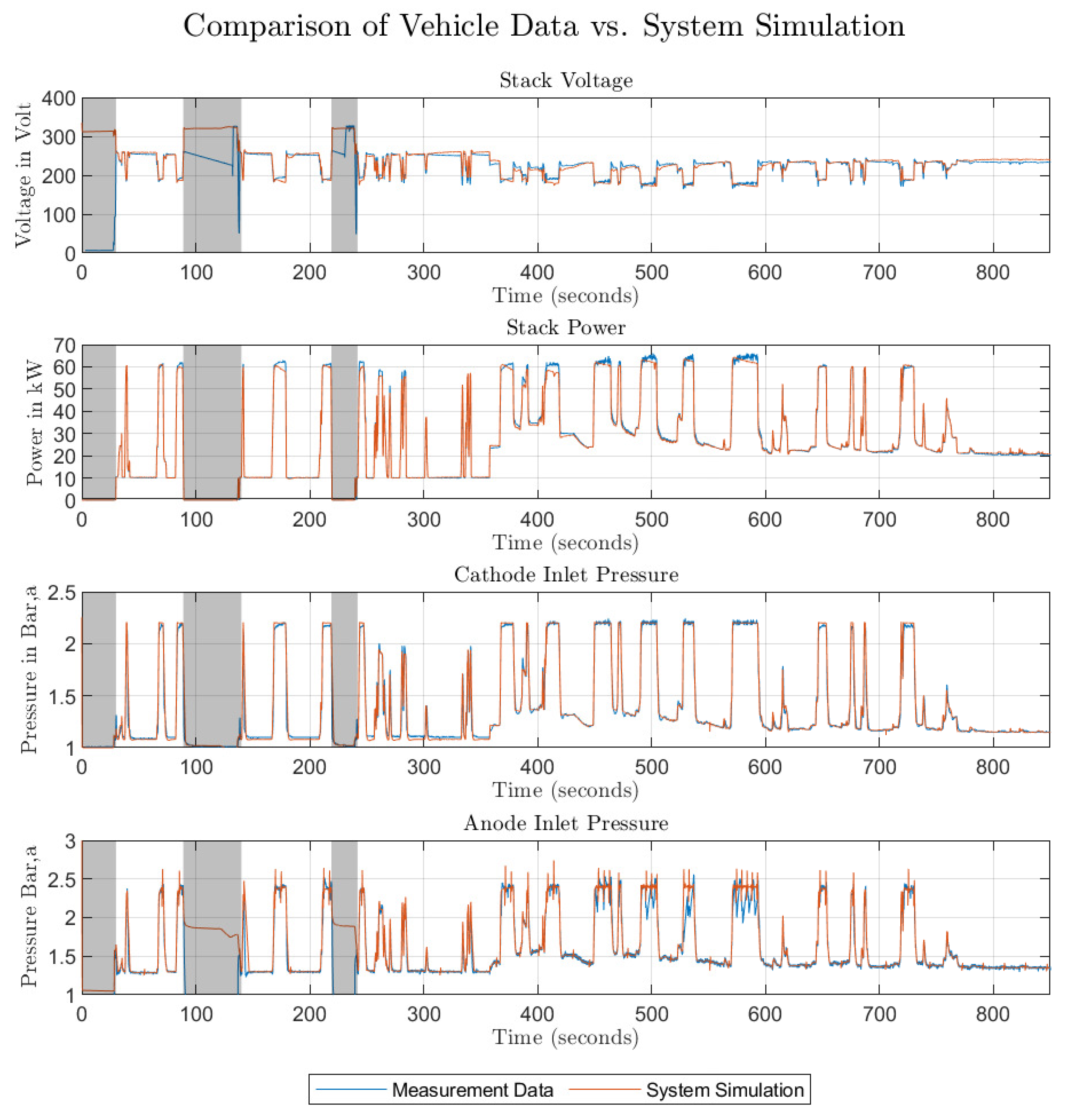Energies 13 03148 g005