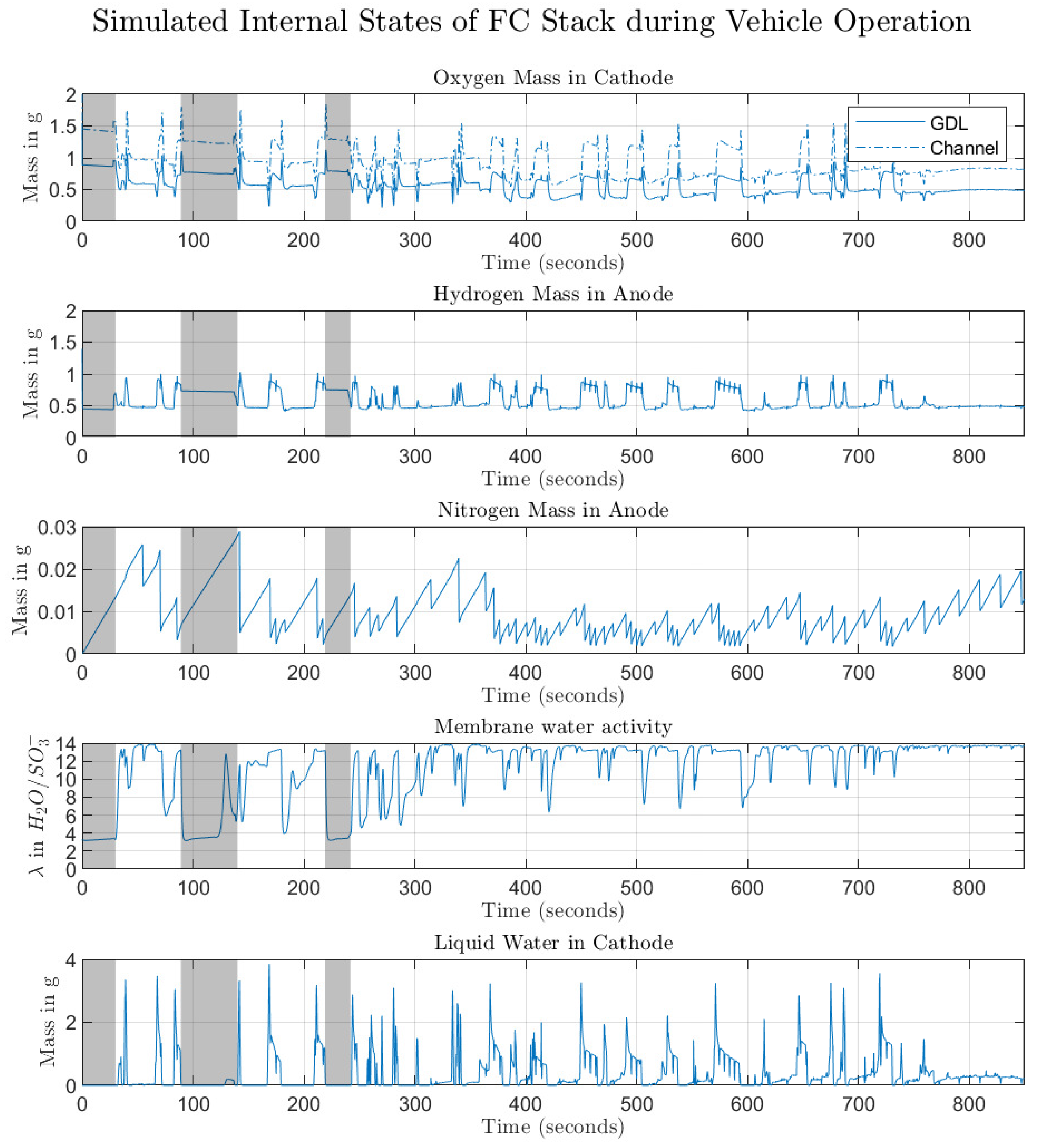 Energies 13 03148 g006