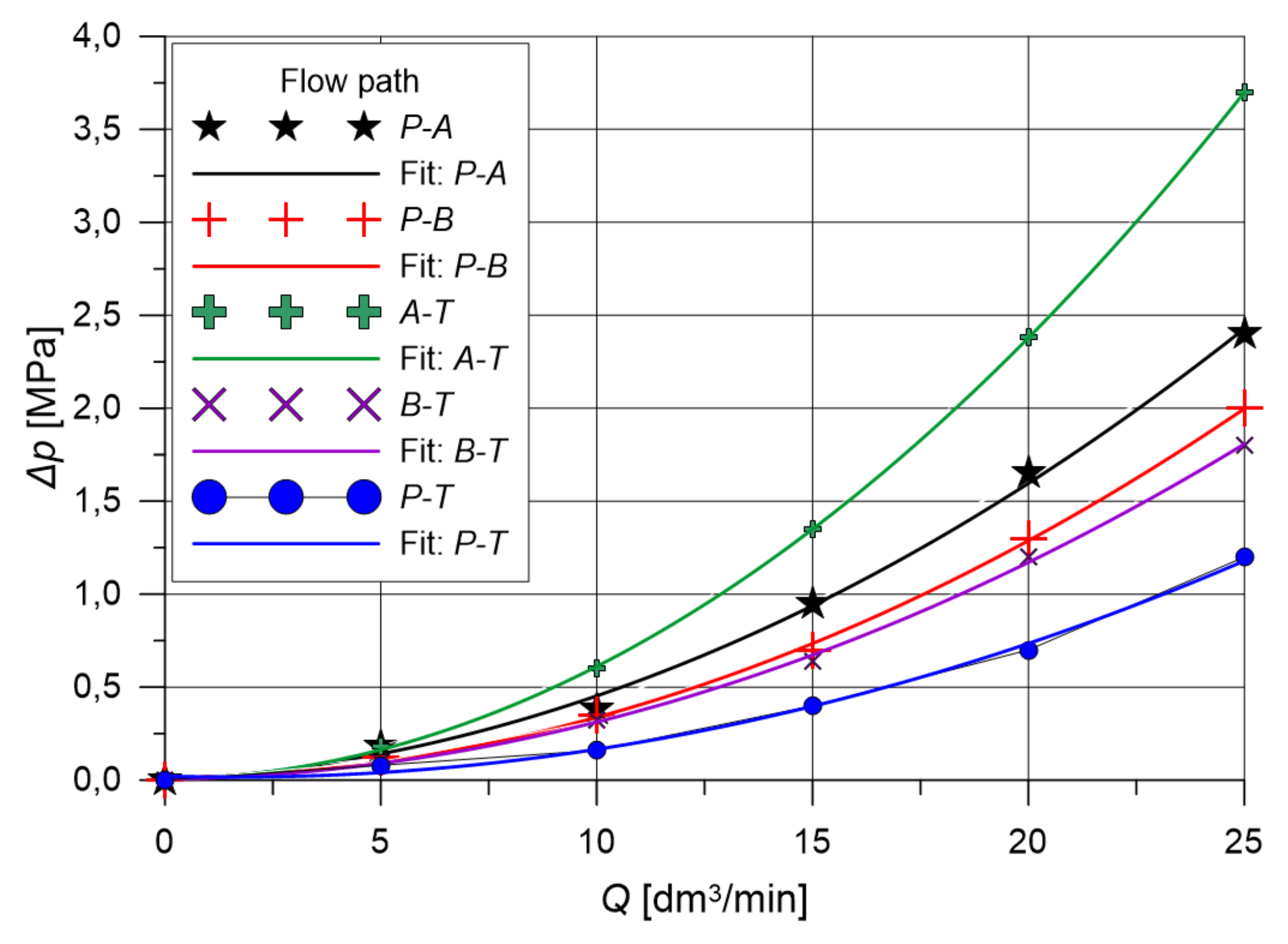 Energies 13 03149 g012