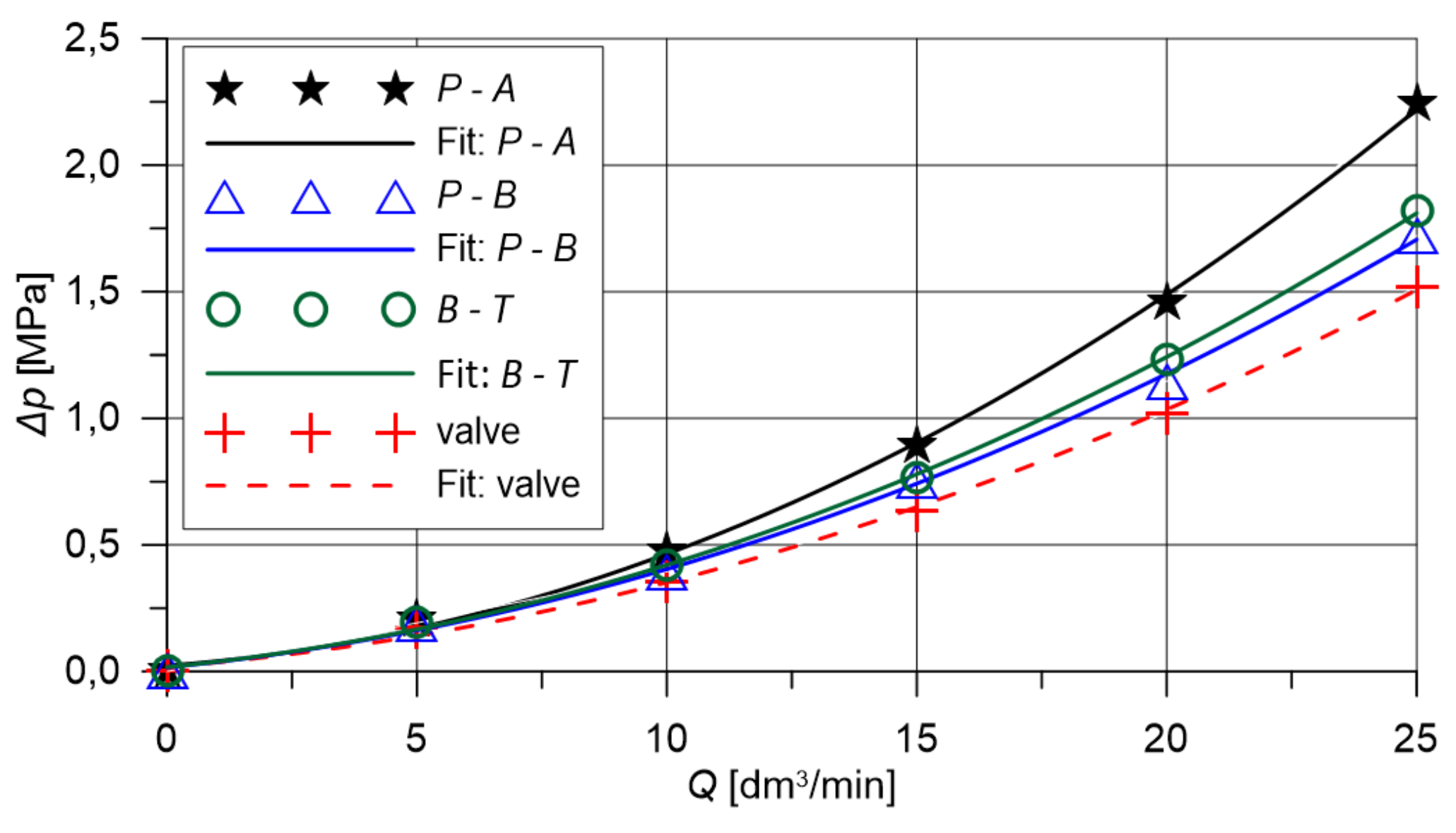 Energies 13 03149 g014