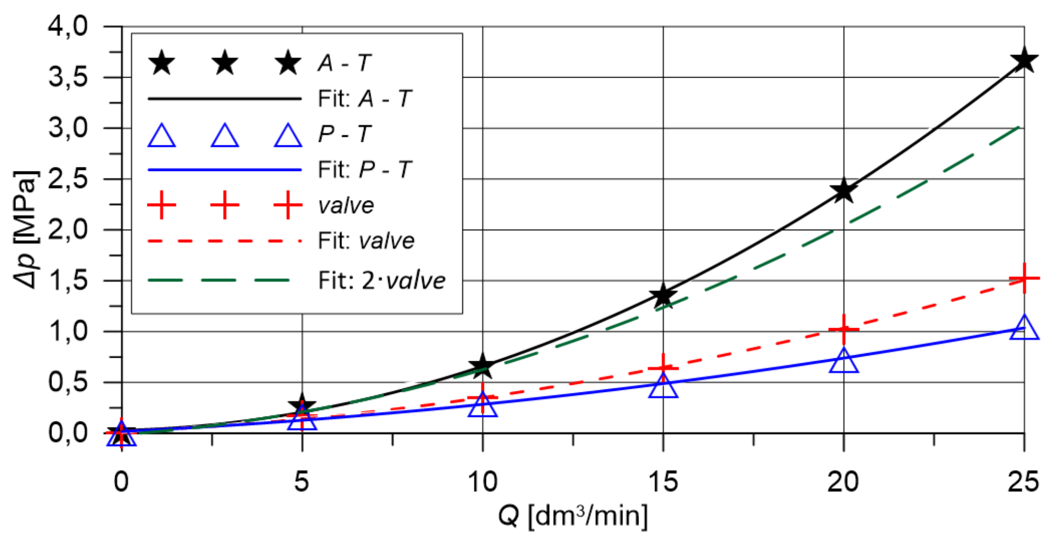 Energies 13 03149 g015