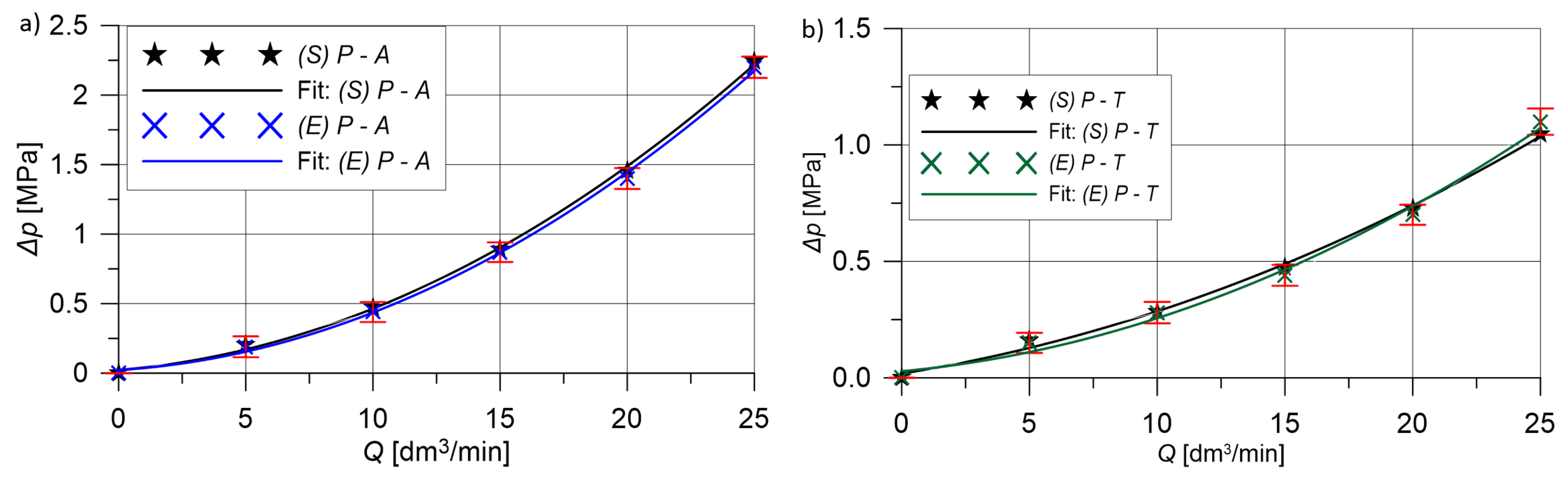 Energies 13 03149 g018