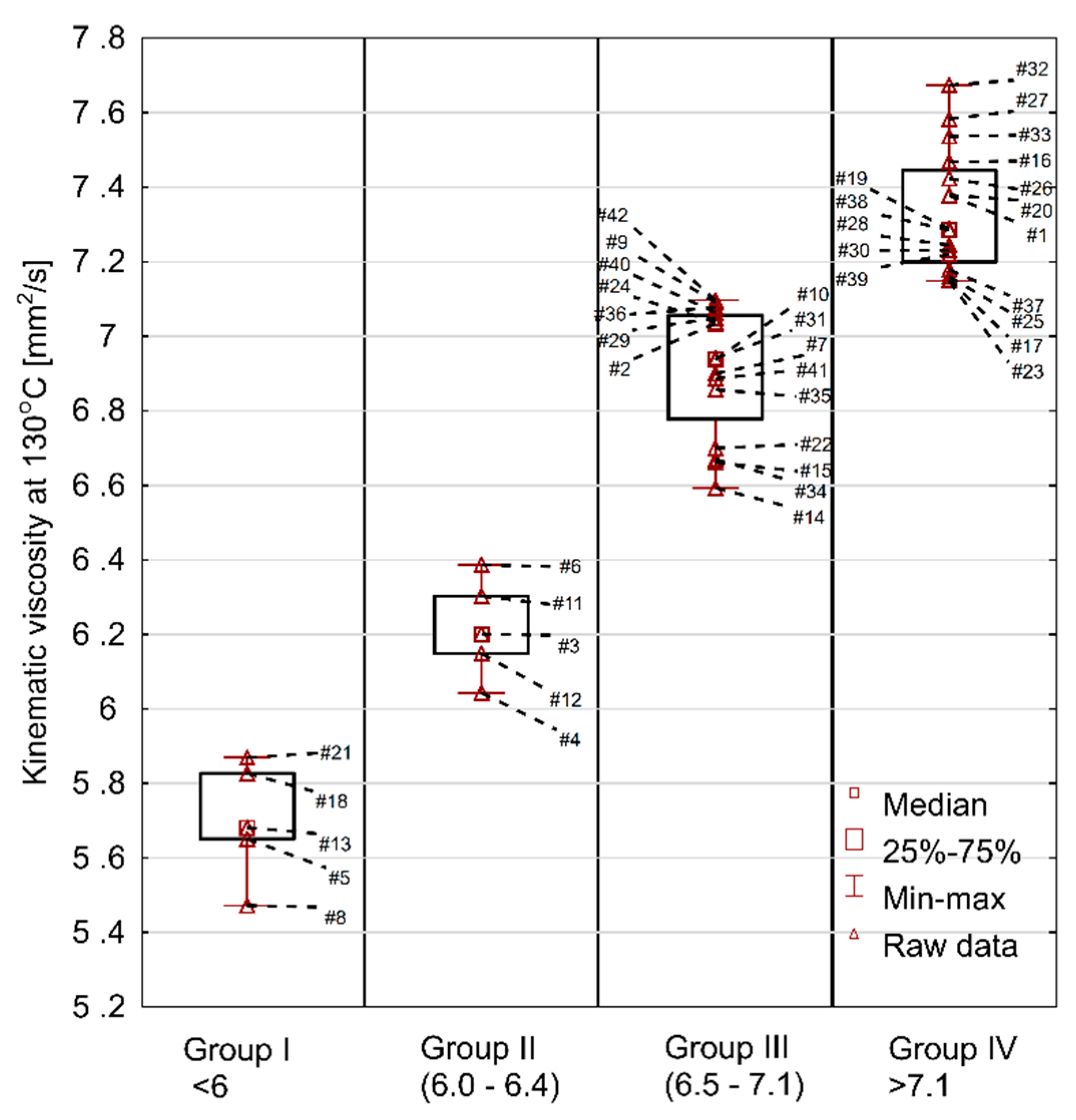 Energies 13 03152 g005