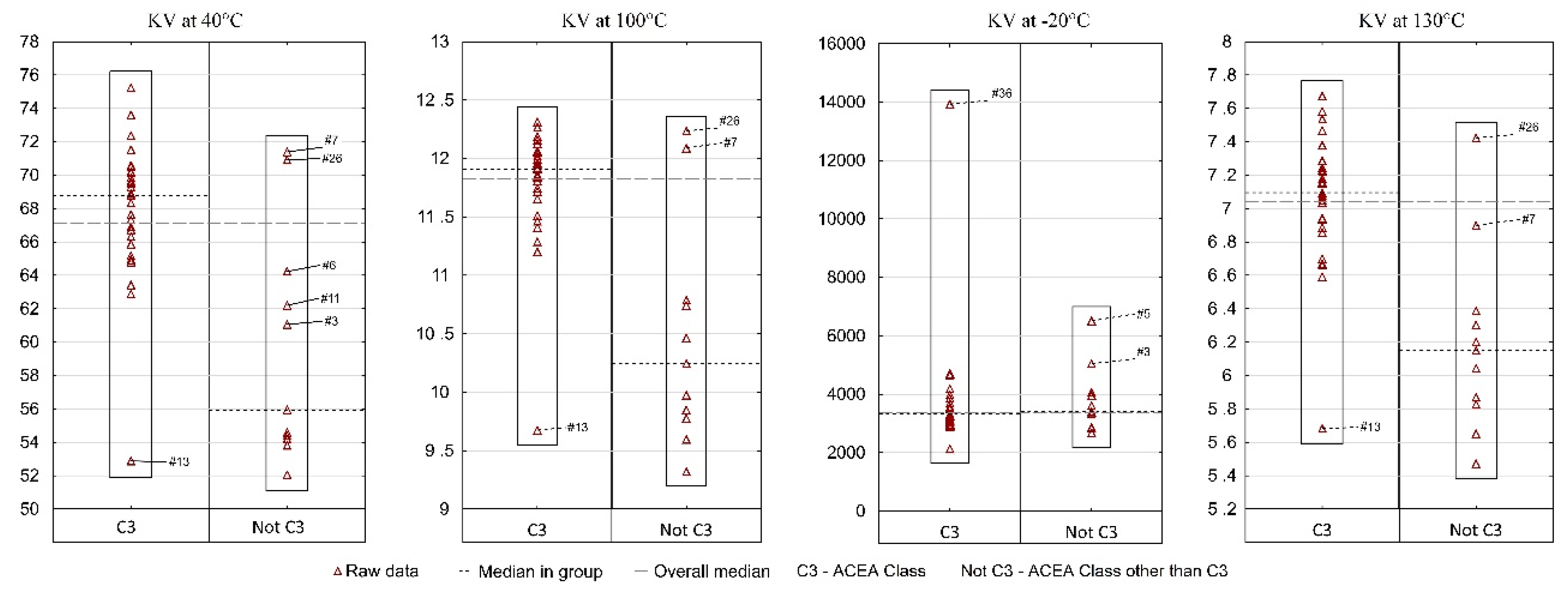 Energies 13 03152 g006