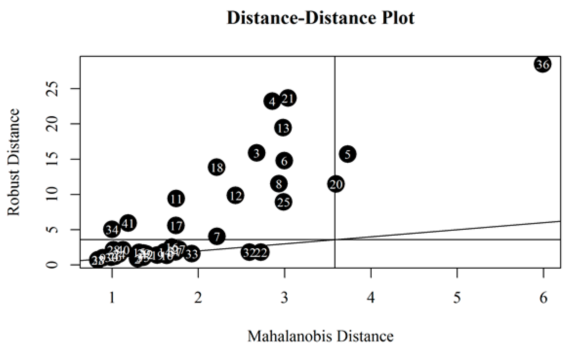 Energies 13 03152 g008